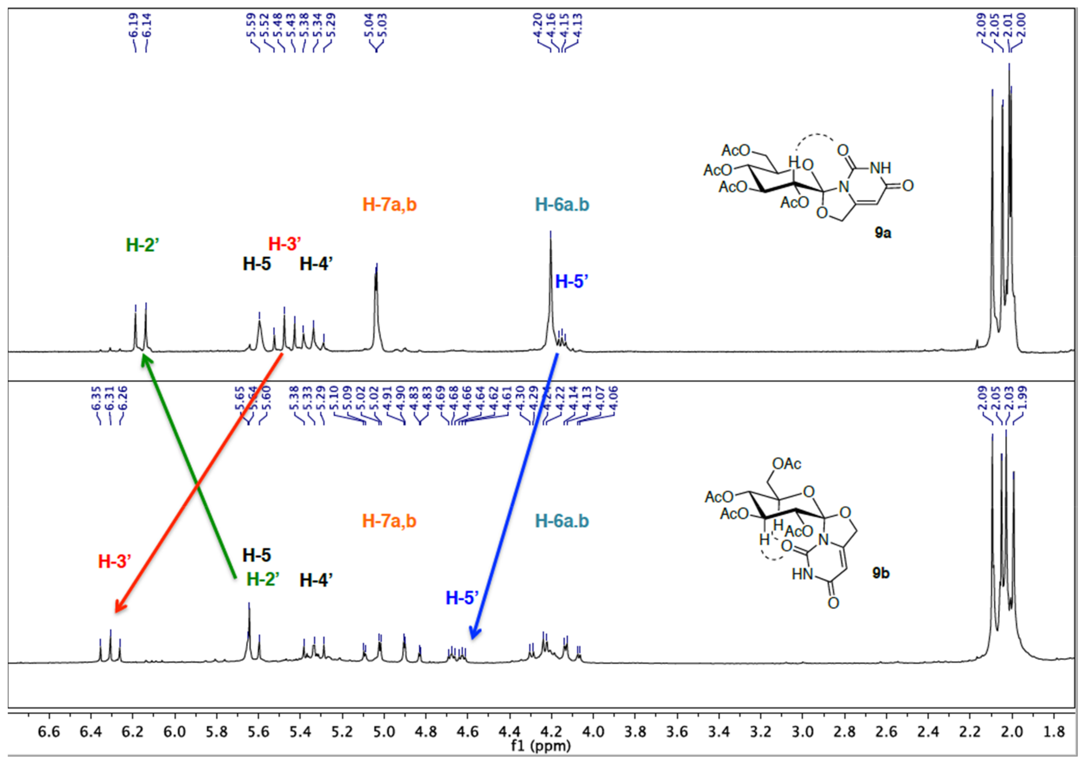 Molecules 24 02327 g002 Molecules 24 02327 g002