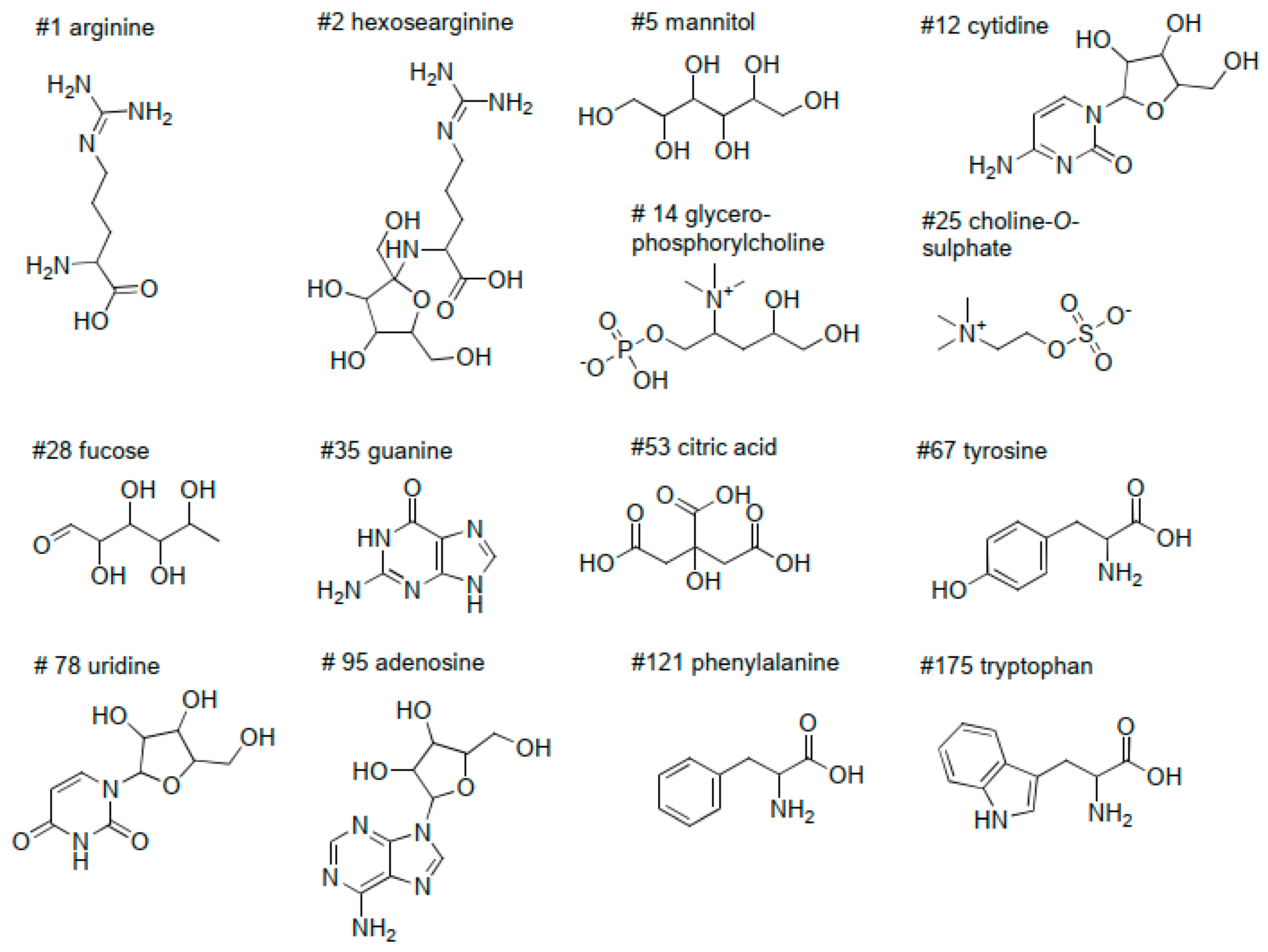 Molecules 24 02330 g002 Molecules 24 02330 g002