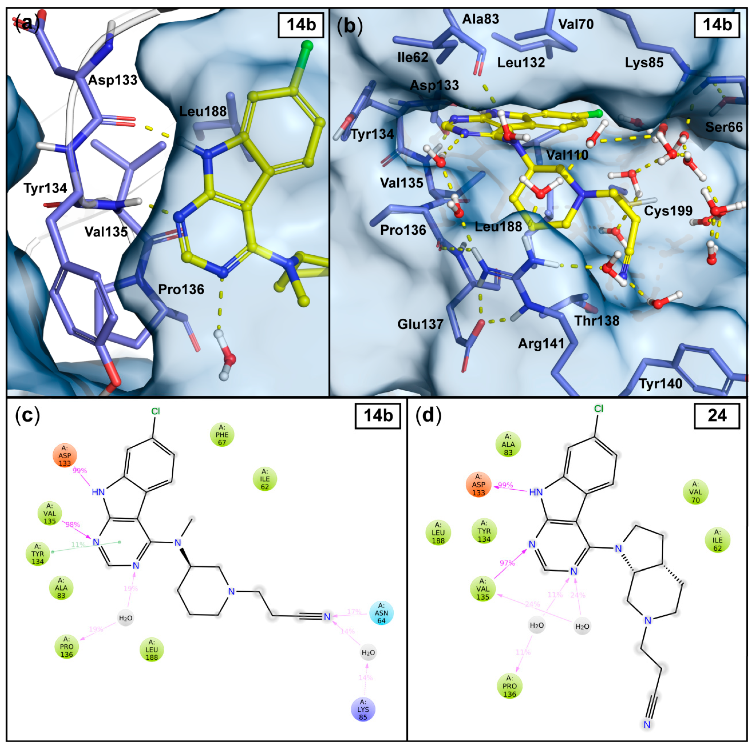 Molecules 24 02331 g002