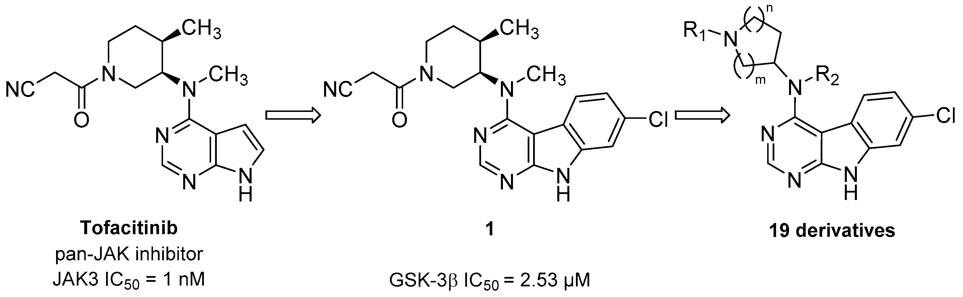 Molecules 24 02331 sch001
