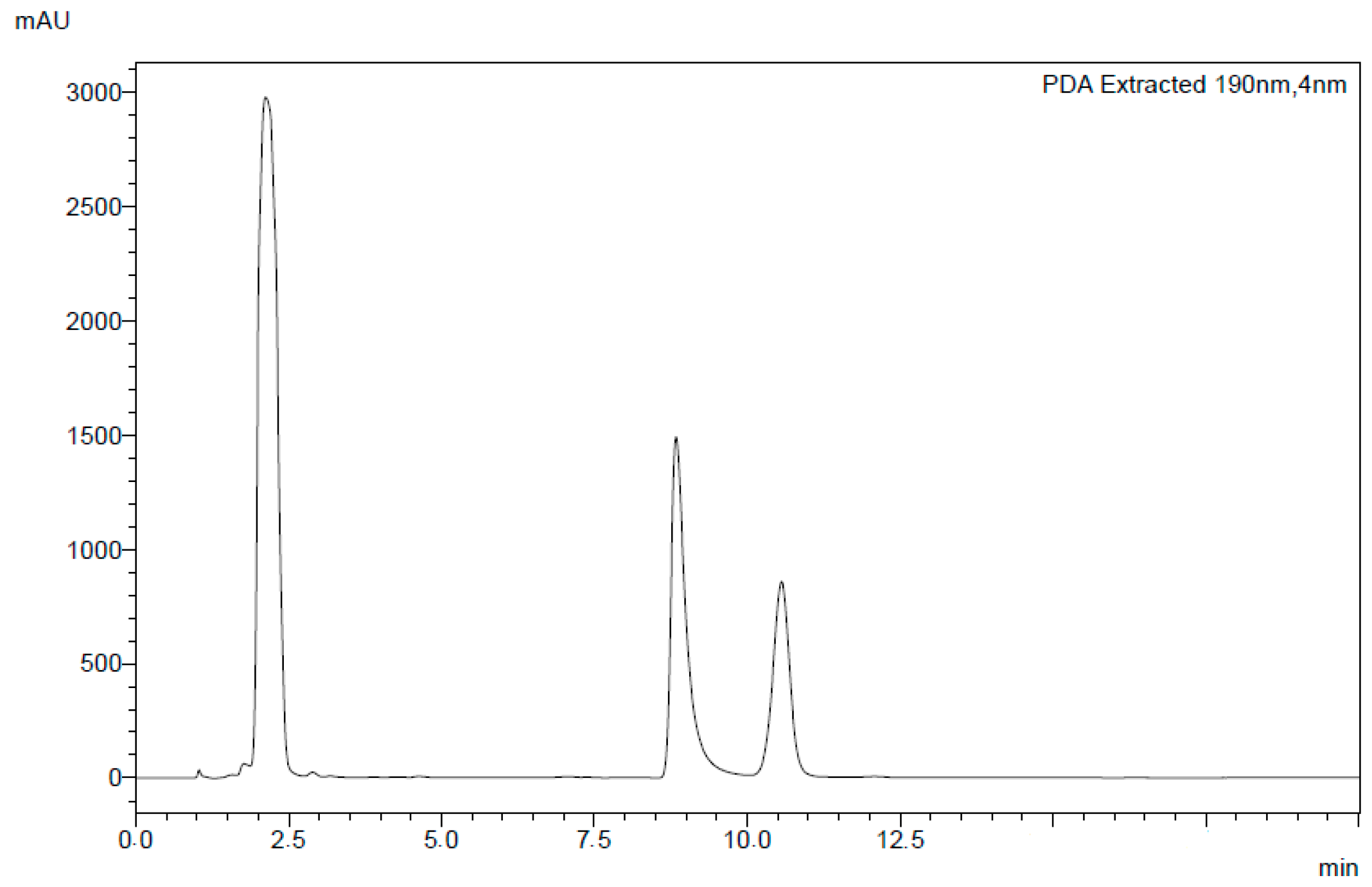 Molecules 24 02333 g006