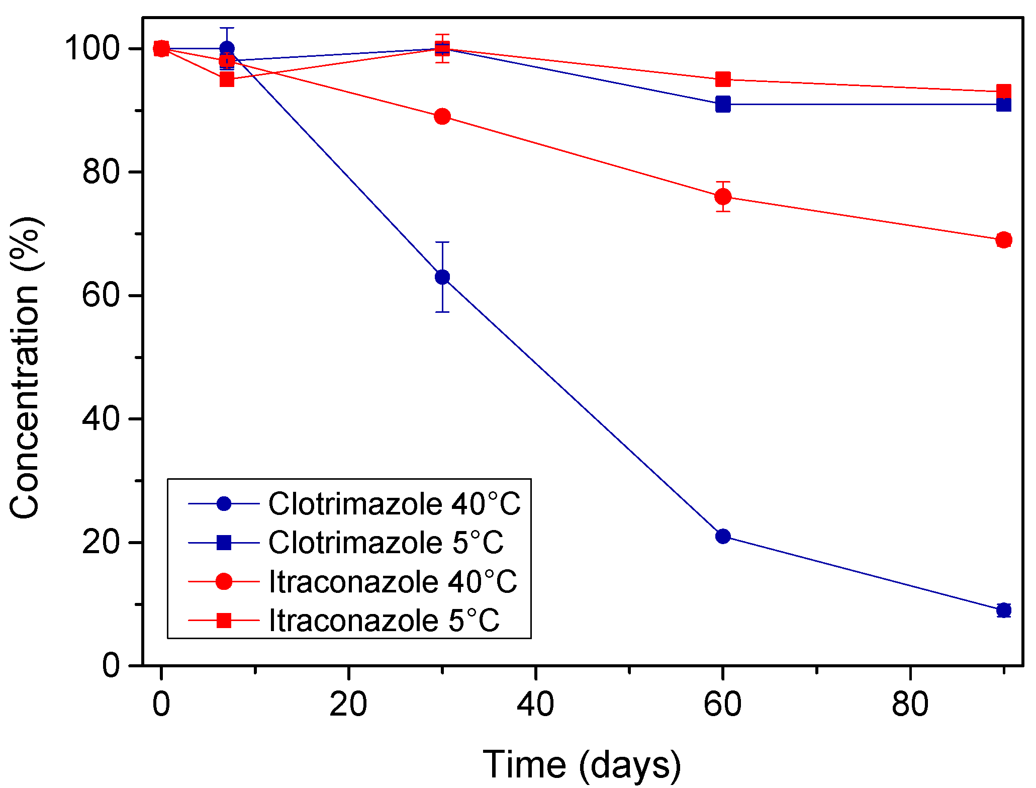 Molecules 24 02333 g008