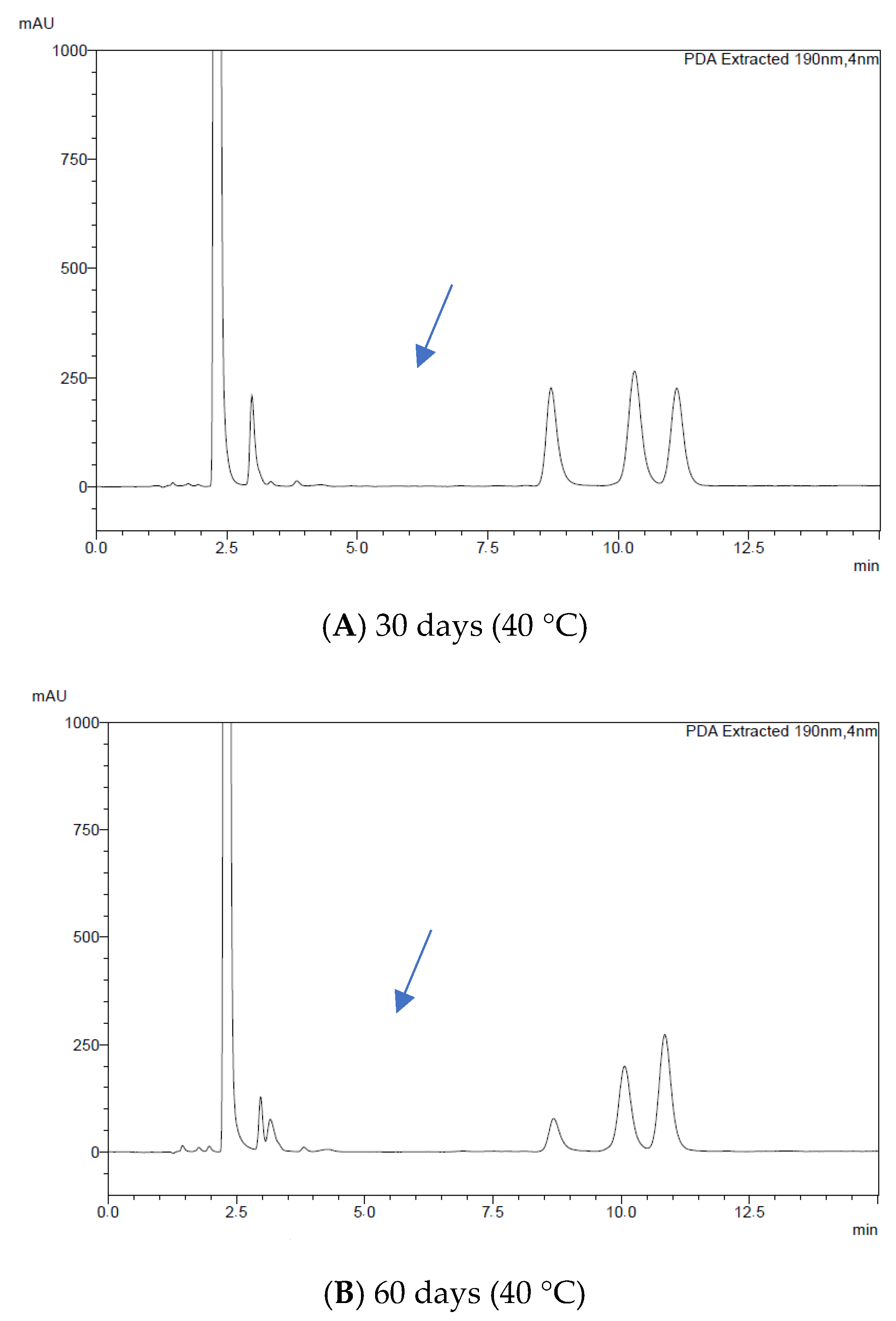 Molecules 24 02333 g009a