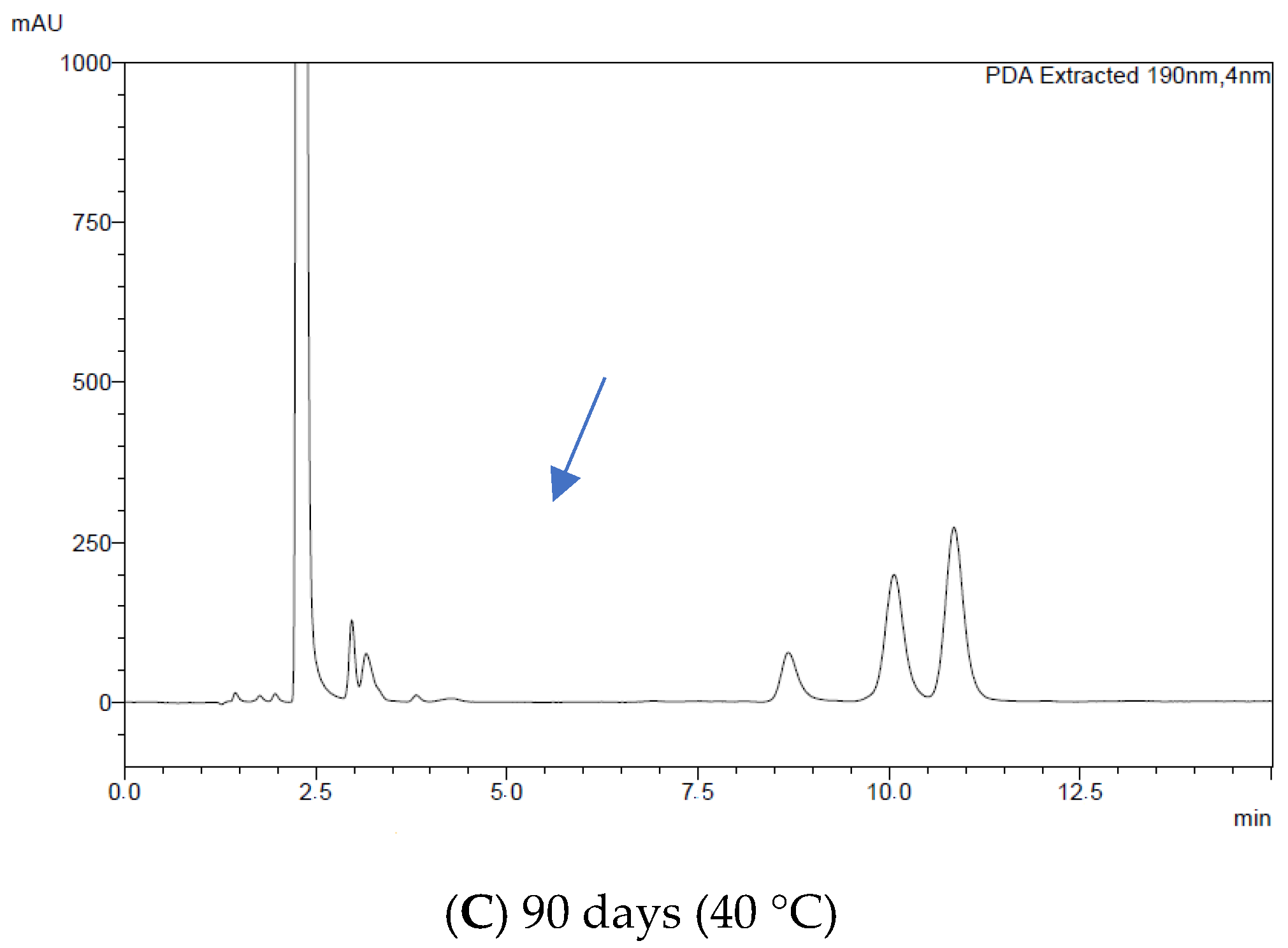 Molecules 24 02333 g009b