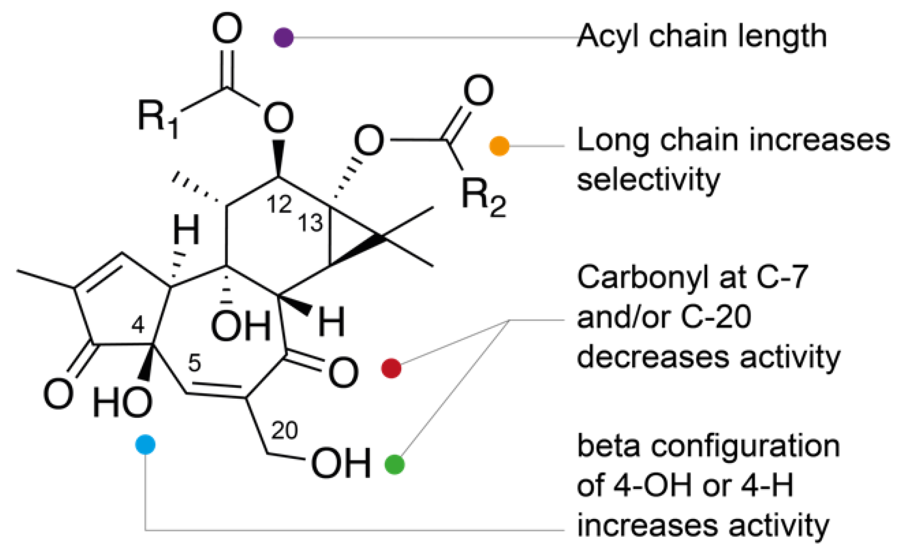 Molecules 24 02336 g002 Molecules 24 02336 g002