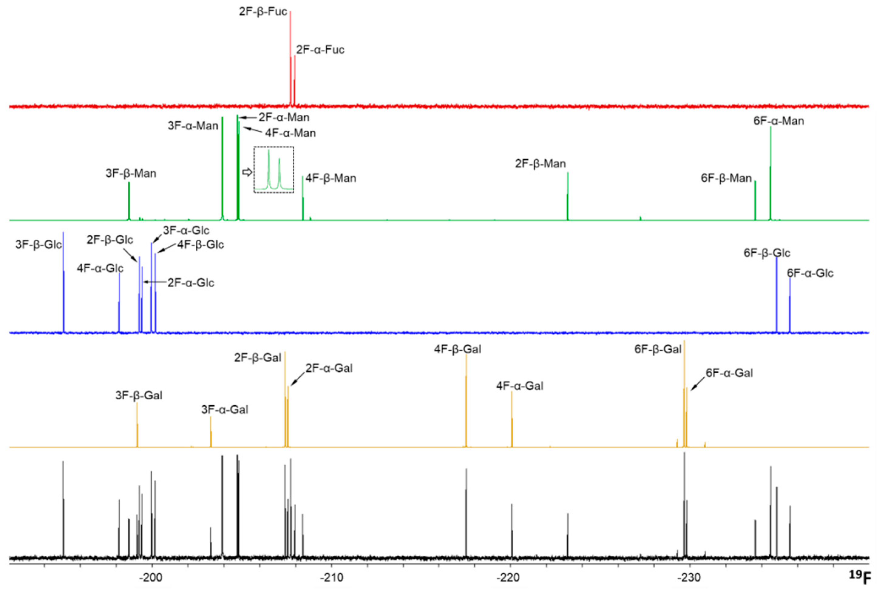 Molecules 24 02337 g001 Molecules 24 02337 g001