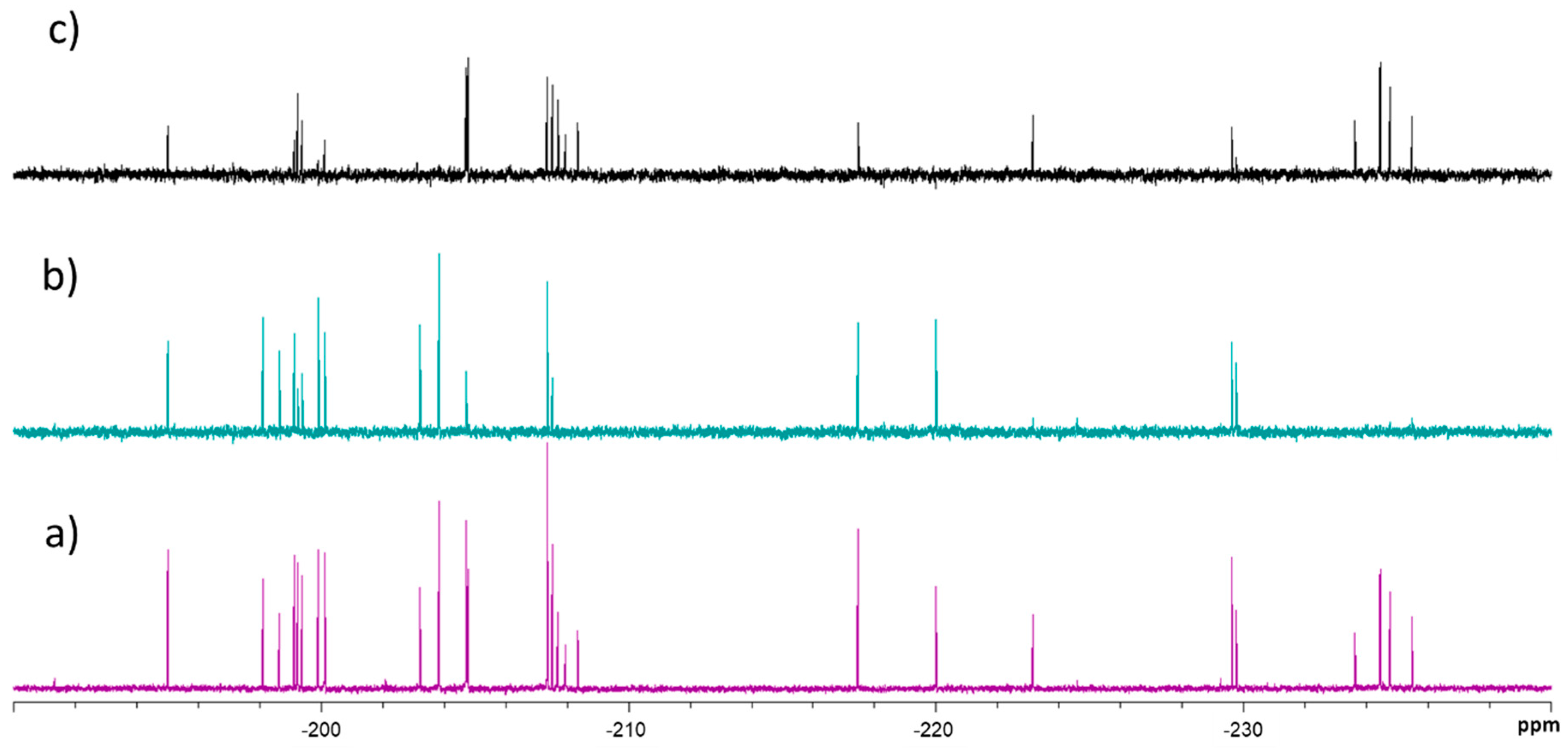 Molecules 24 02337 g002 Molecules 24 02337 g002