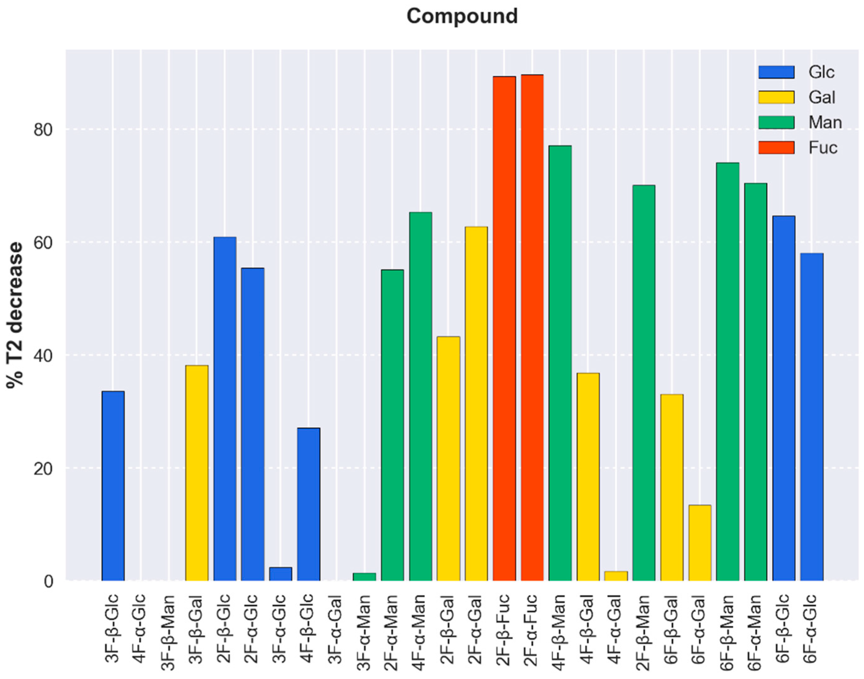 Molecules 24 02337 g003 Molecules 24 02337 g003
