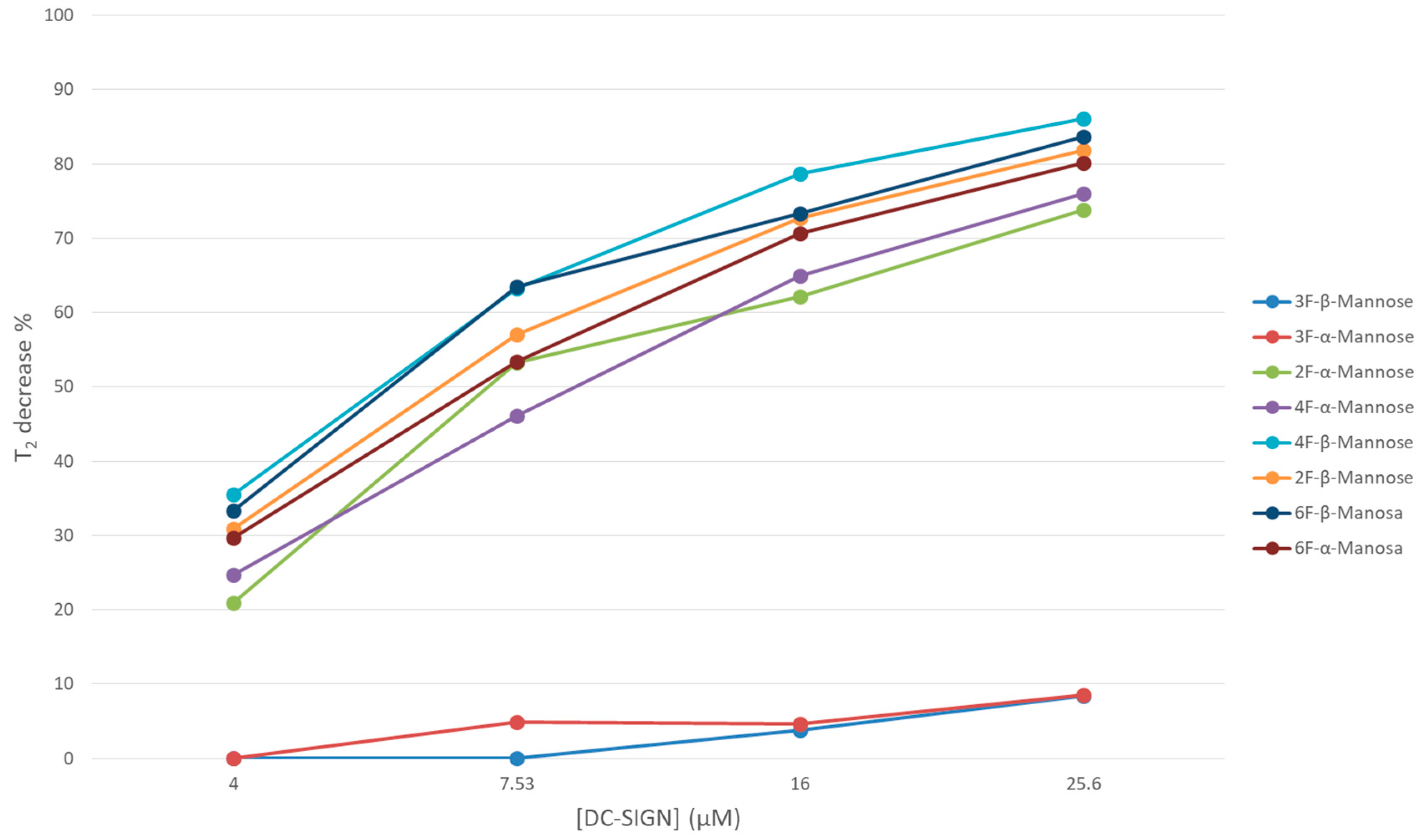 Molecules 24 02337 g004 Molecules 24 02337 g004