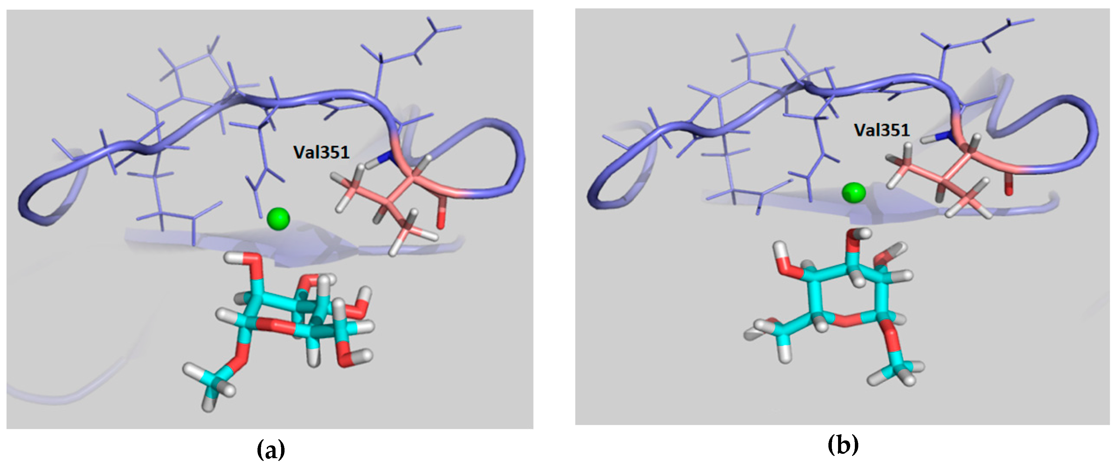 Molecules 24 02337 g010 Molecules 24 02337 g010