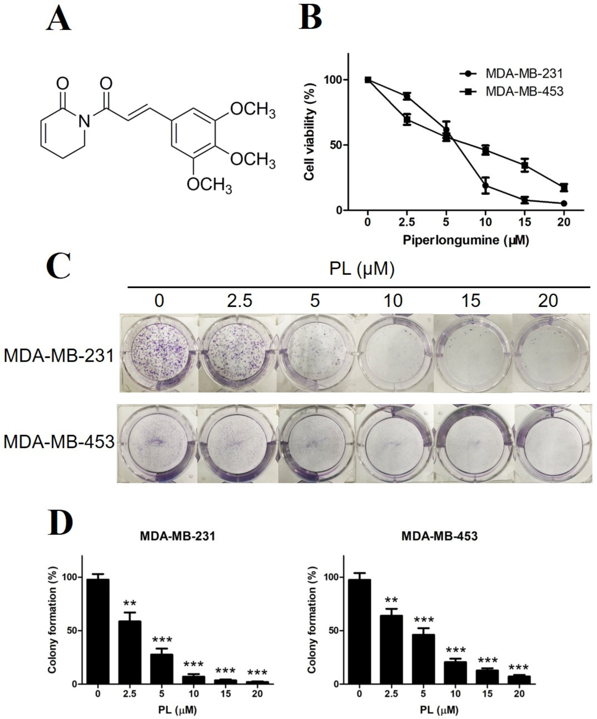 Molecules 24 02338 g001 Molecules 24 02338 g001