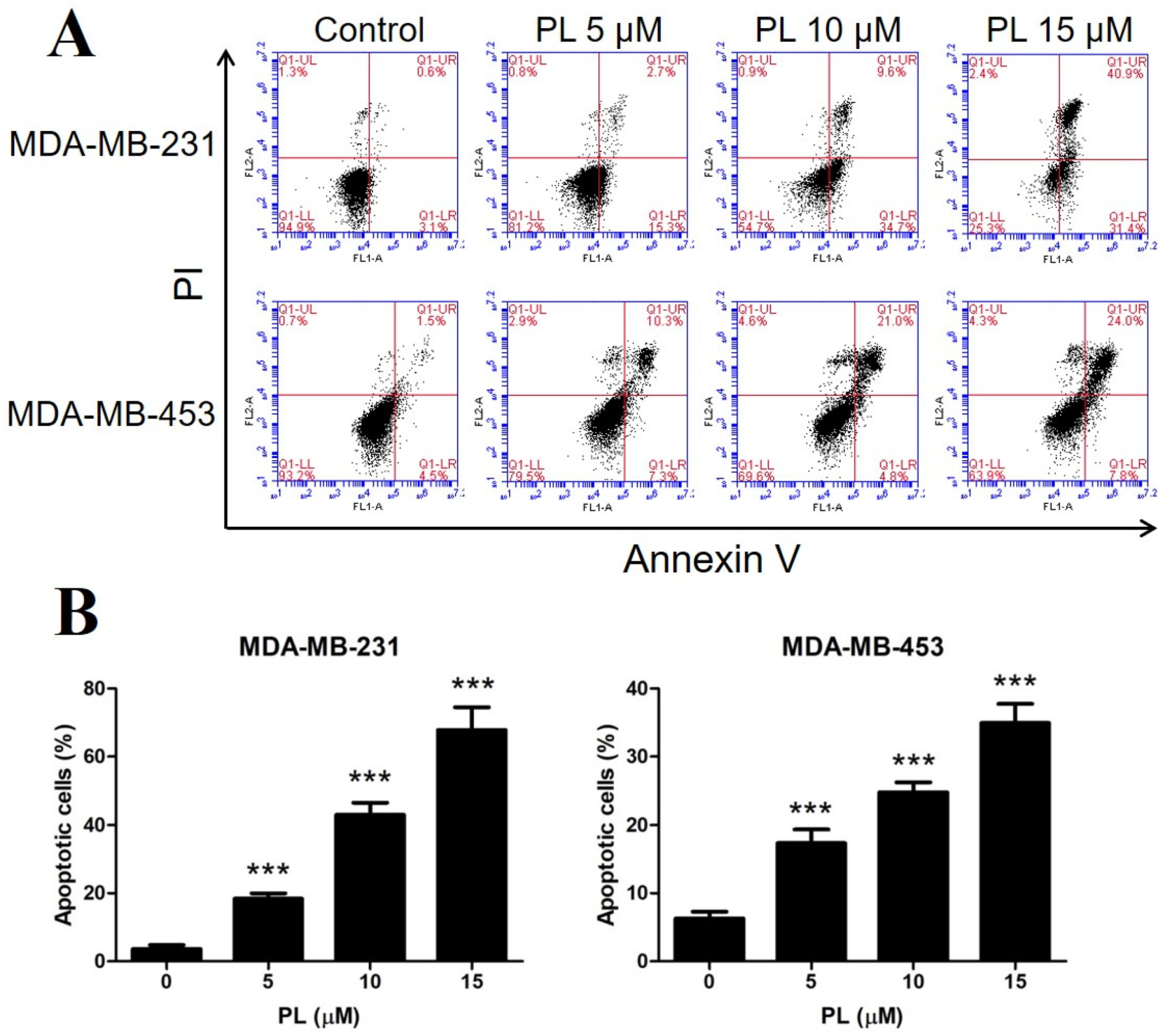 Molecules 24 02338 g002 Molecules 24 02338 g002
