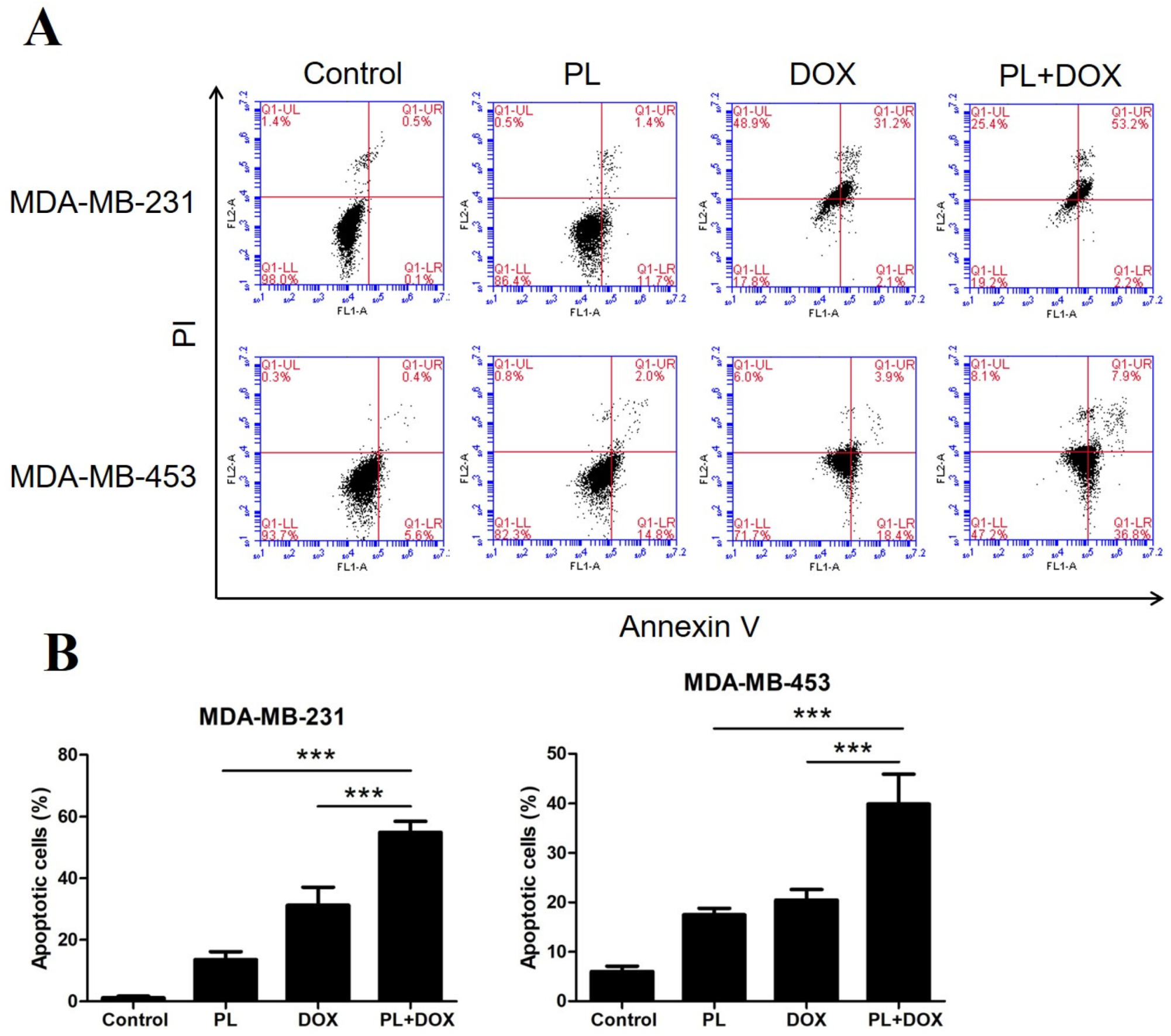 Molecules 24 02338 g005a Molecules 24 02338 g005a