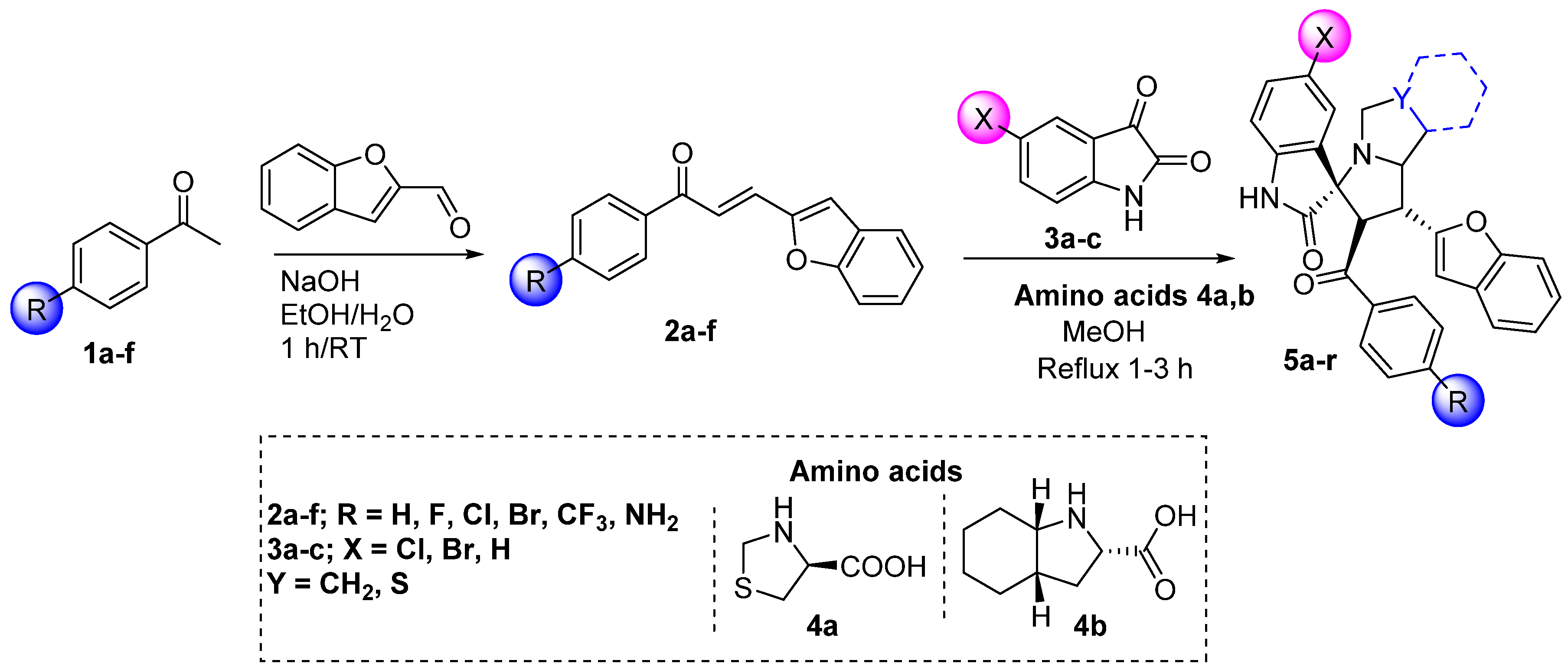 Molecules 24 02342 sch001 Molecules 24 02342 sch001