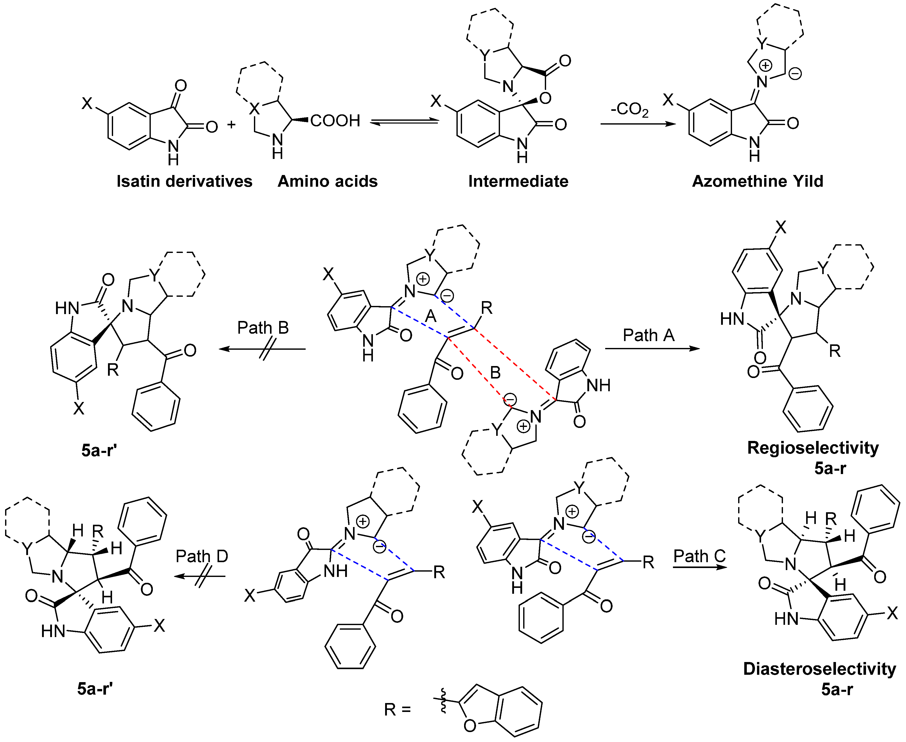 Molecules 24 02342 sch002 Molecules 24 02342 sch002