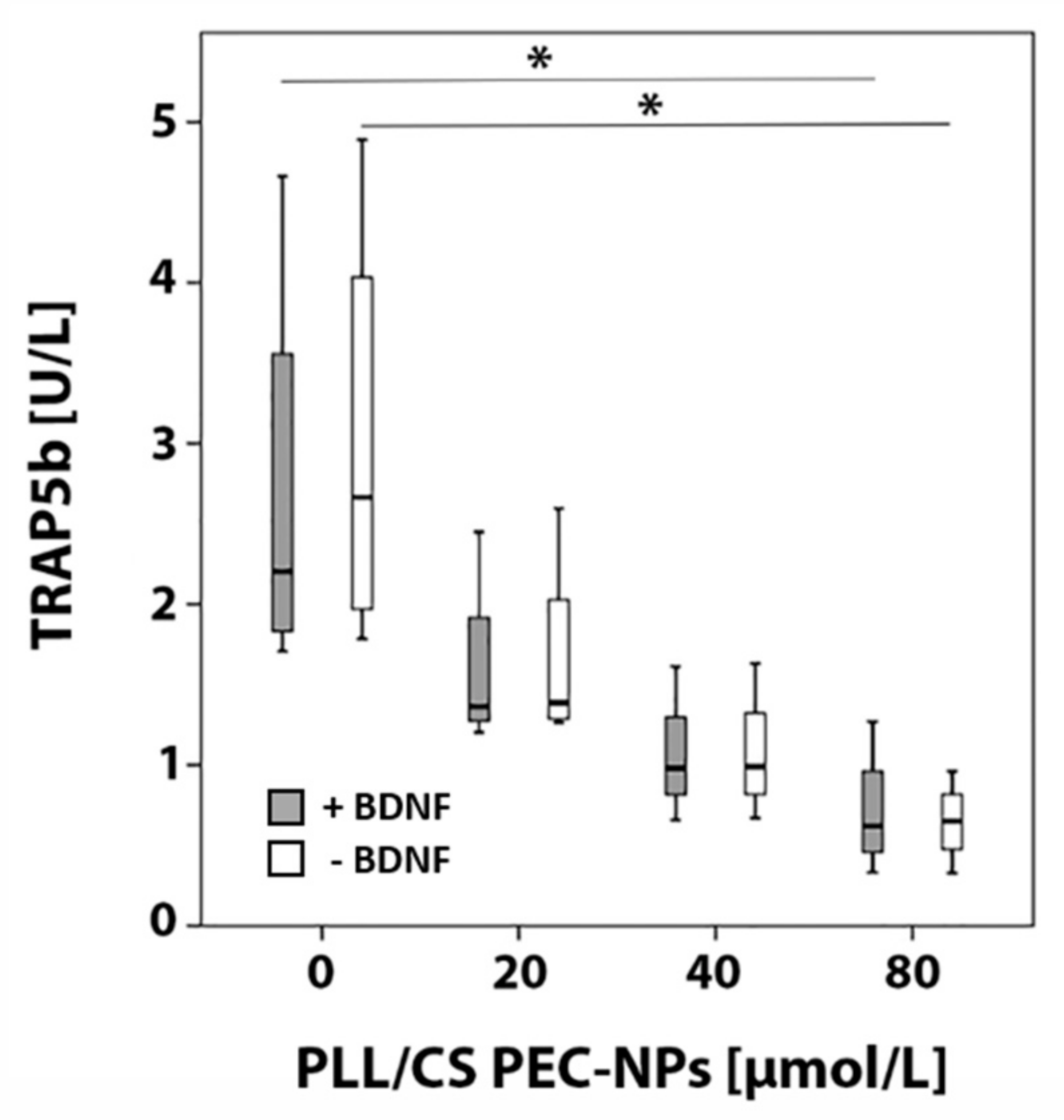 Molecules 24 02346 g003
