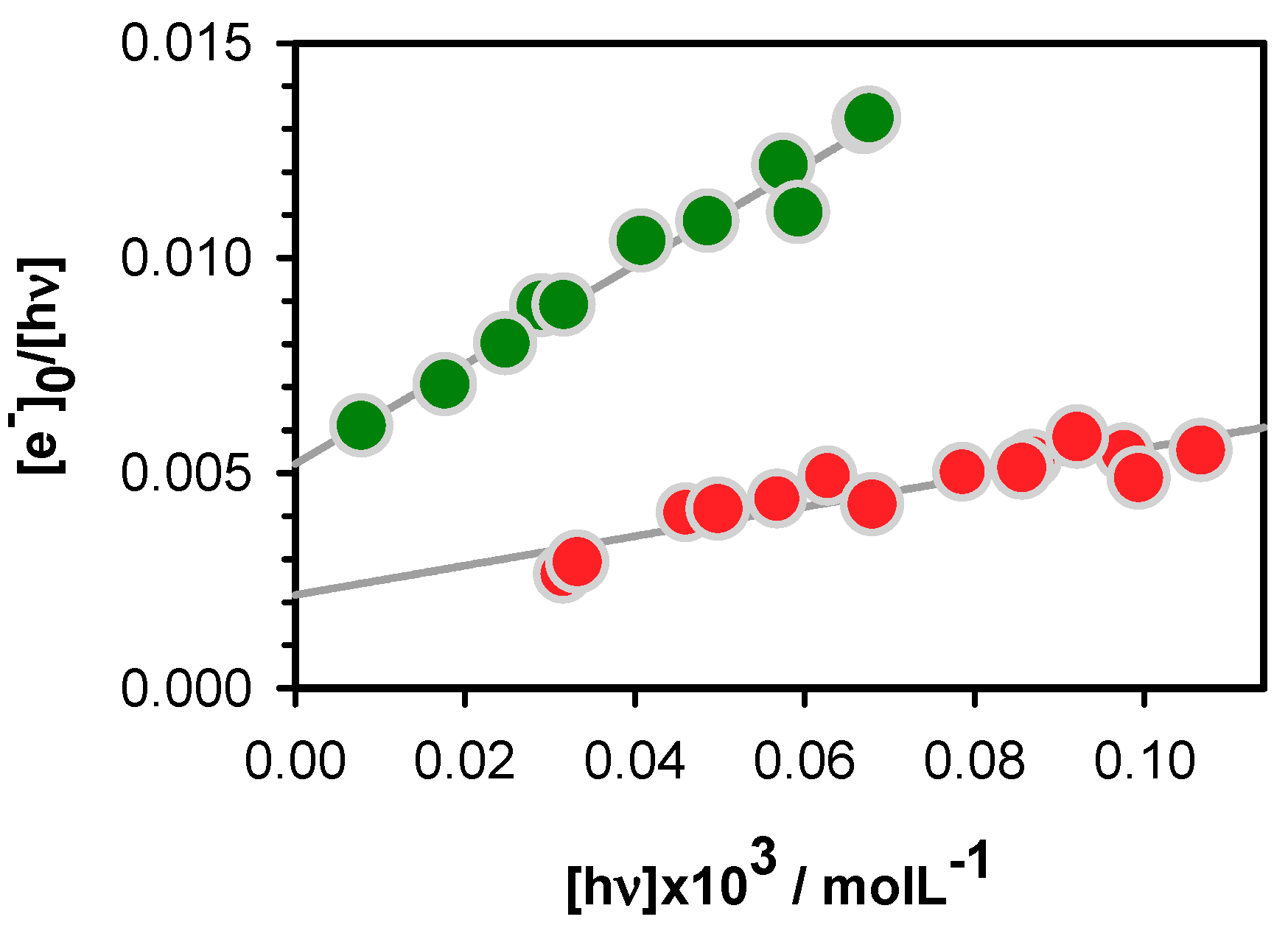 Molecules 24 02347 g003 Molecules 24 02347 g003