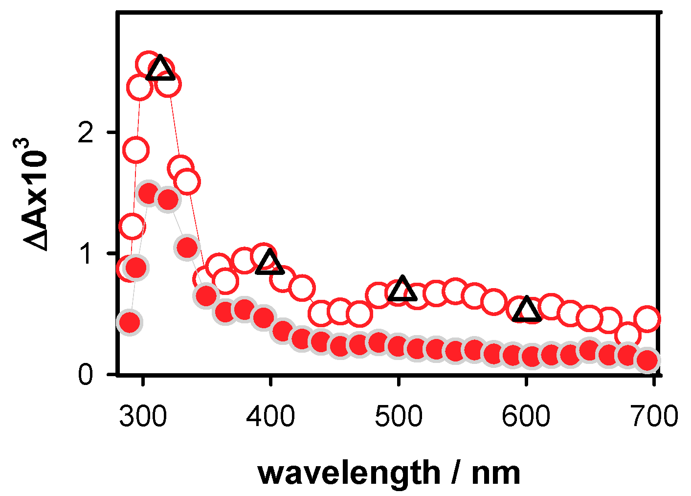 Molecules 24 02347 g004 Molecules 24 02347 g004