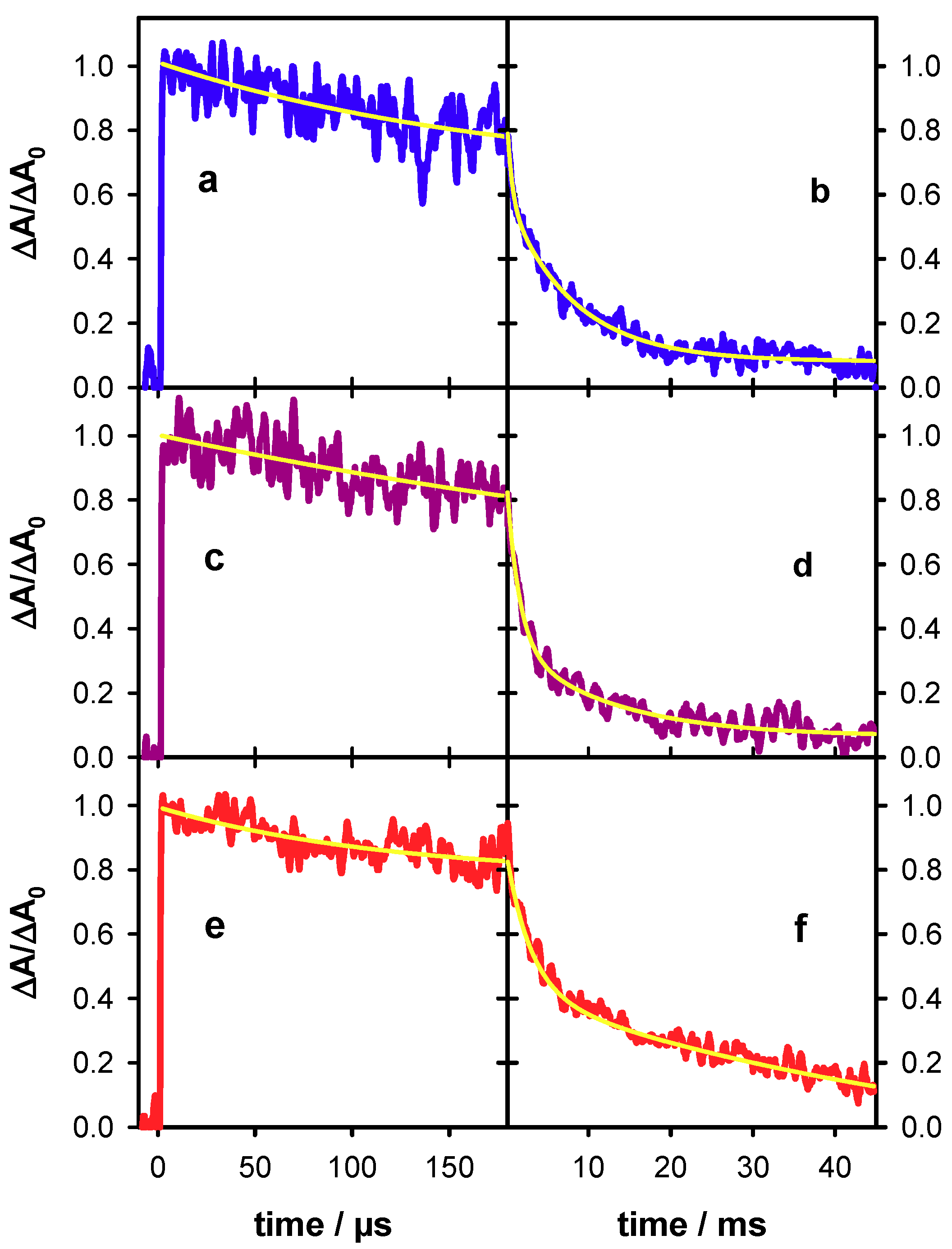 Molecules 24 02347 g006 Molecules 24 02347 g006