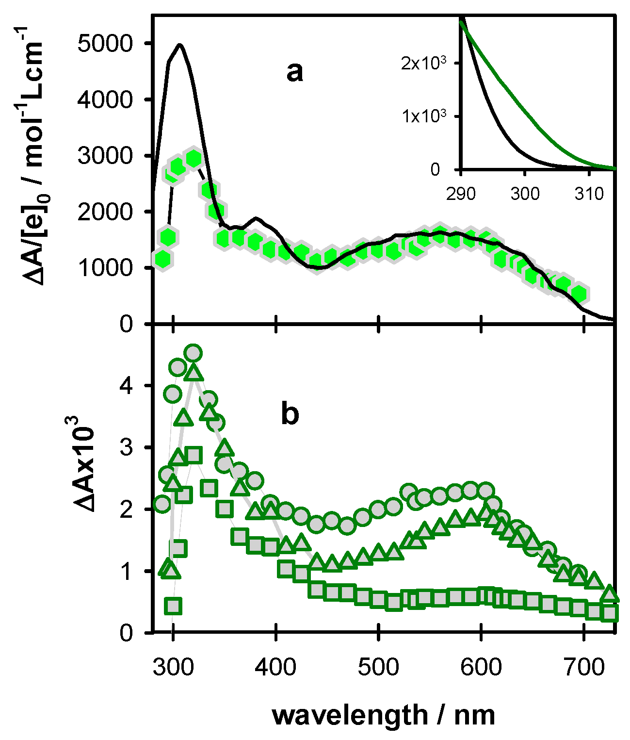 Molecules 24 02347 g008 Molecules 24 02347 g008