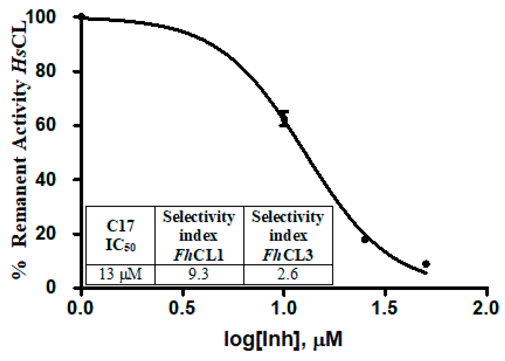 Molecules 24 02348 g008