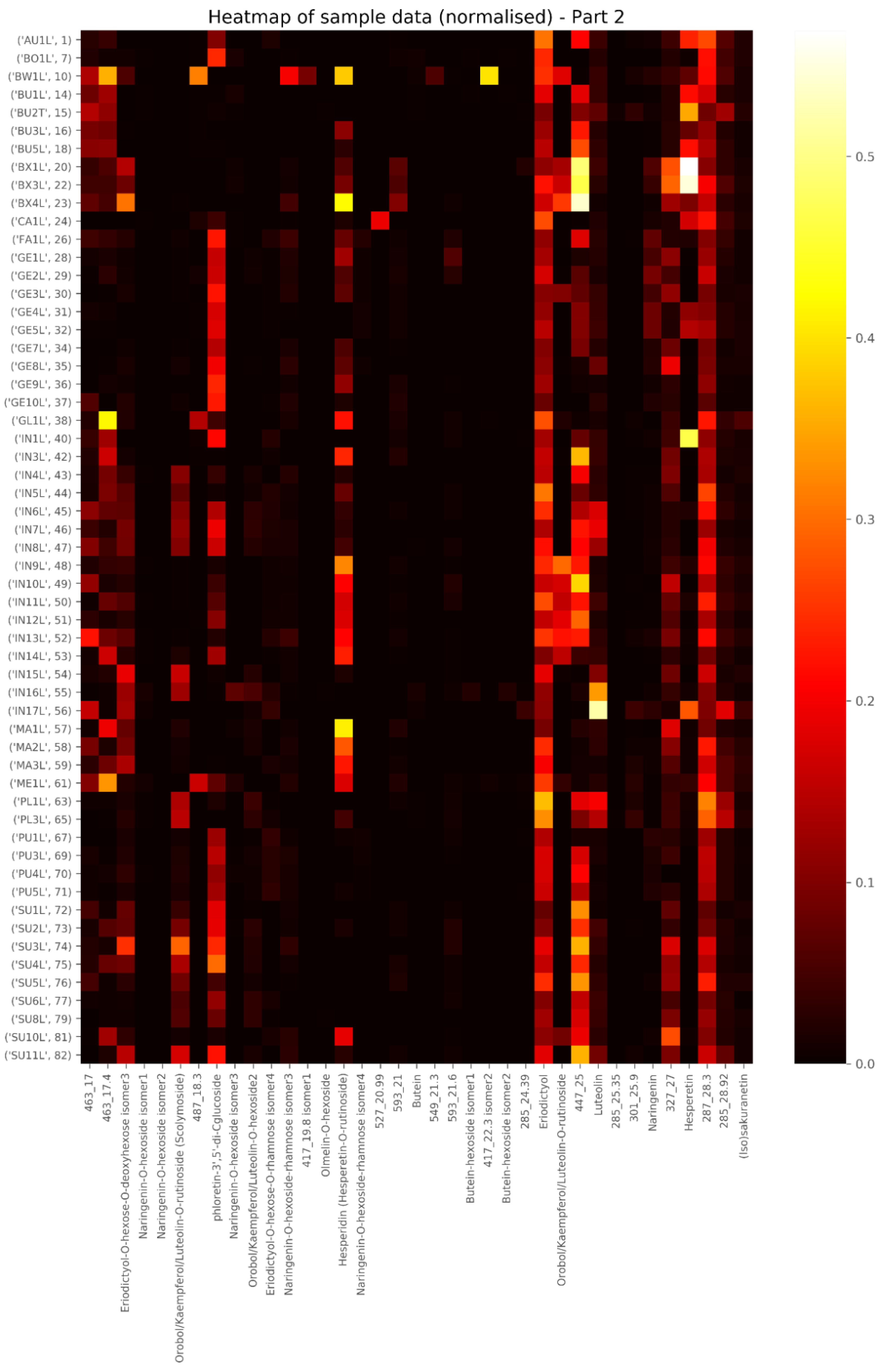 Molecules 24 02352 g002b