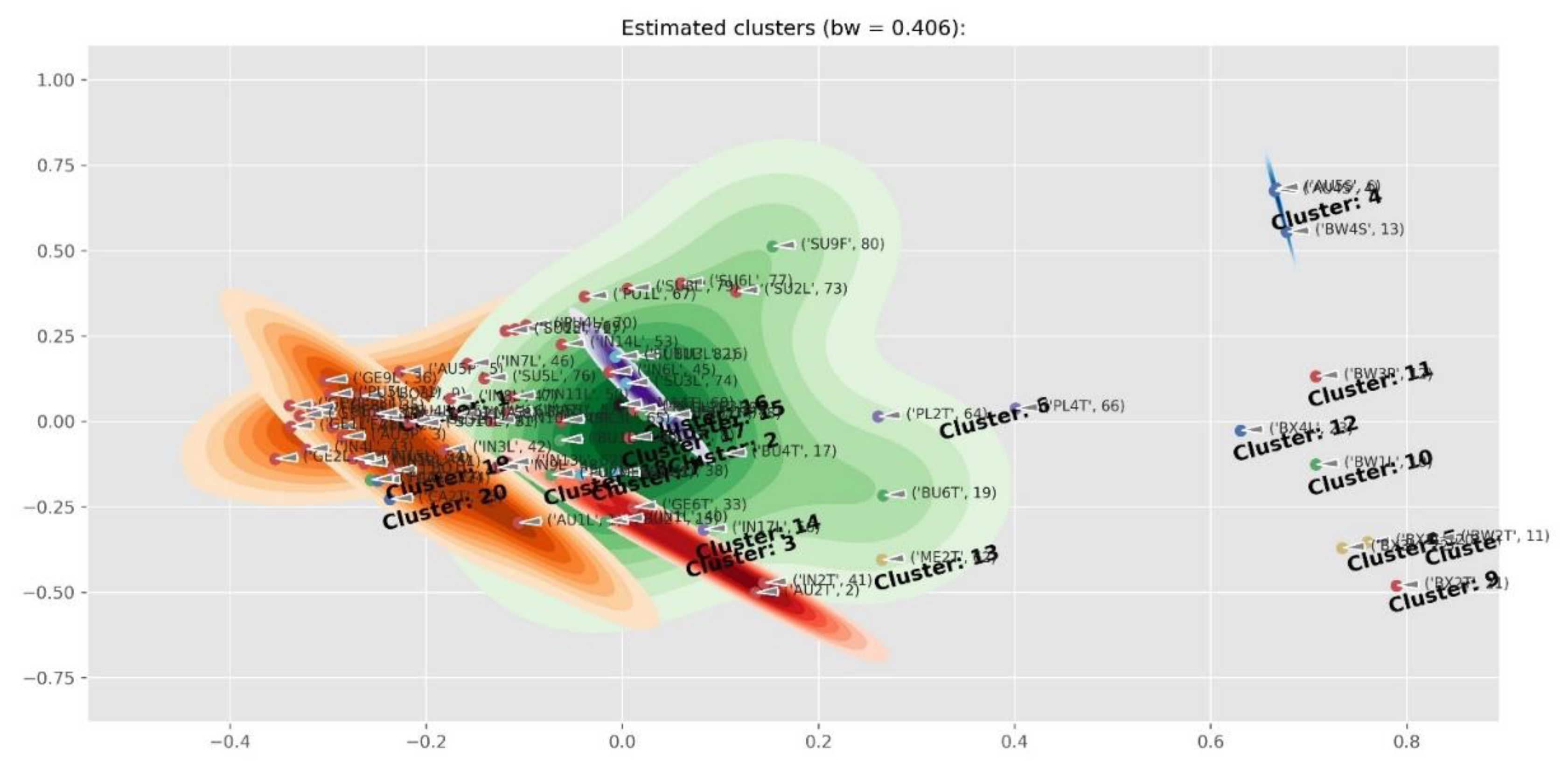 Molecules 24 02352 g005