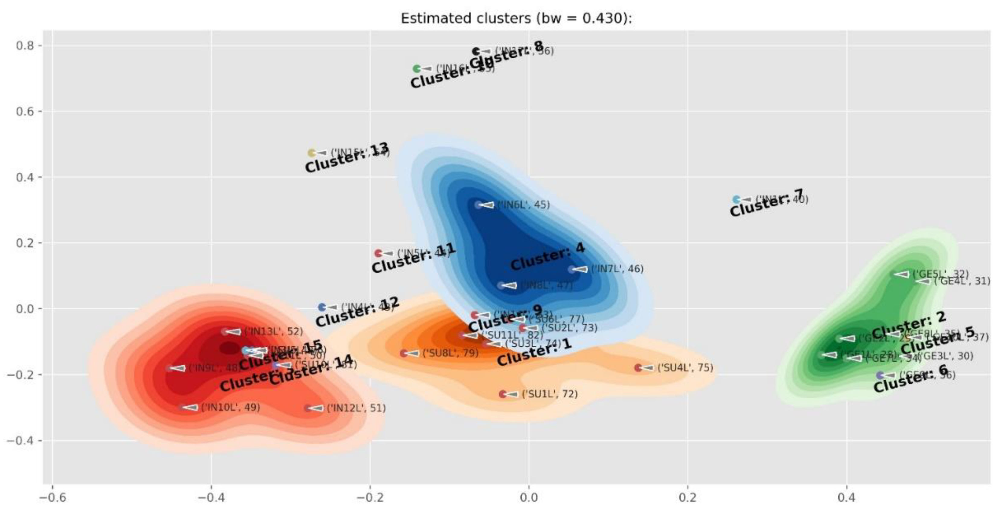 Molecules 24 02352 g007