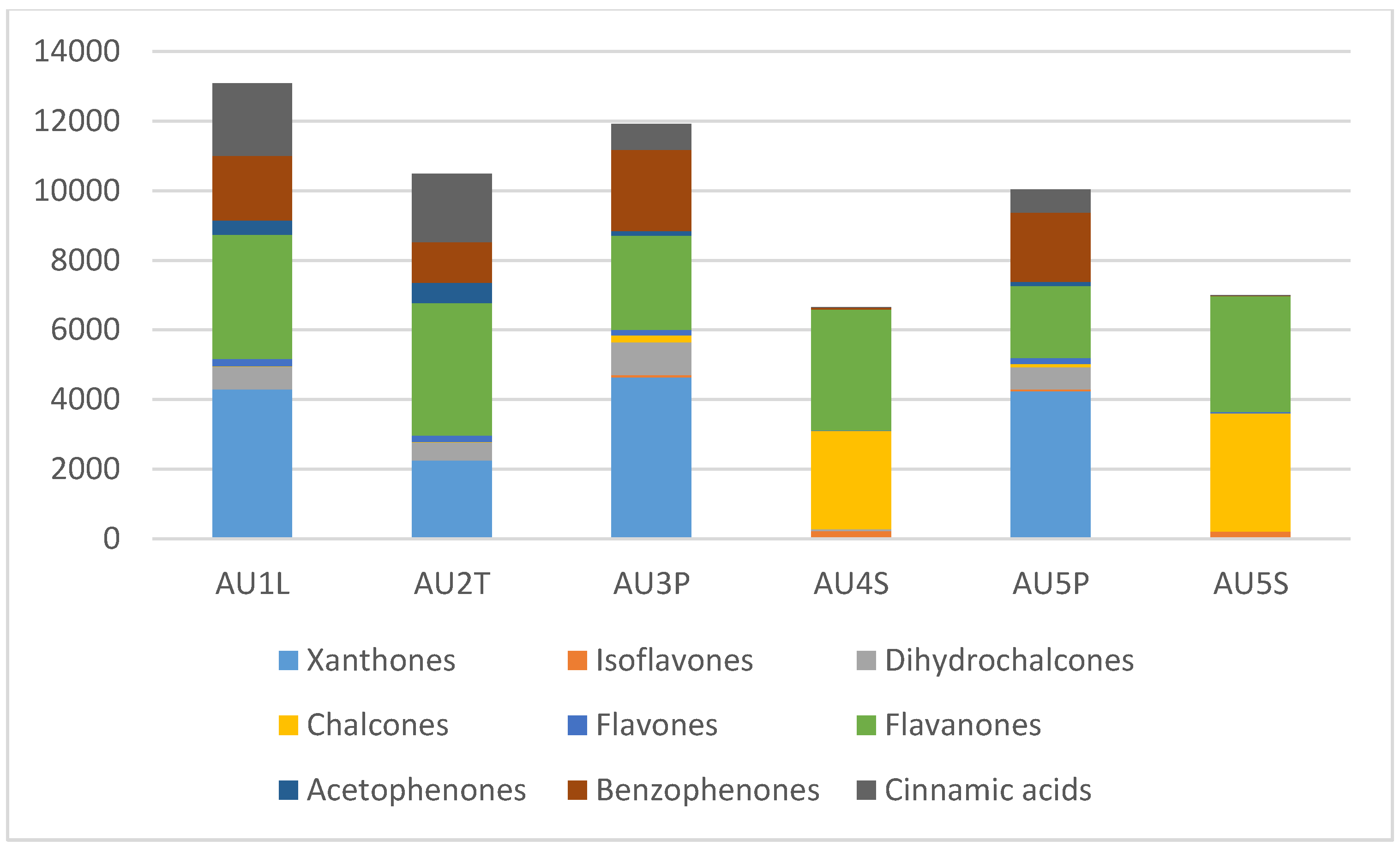 Molecules 24 02352 g009