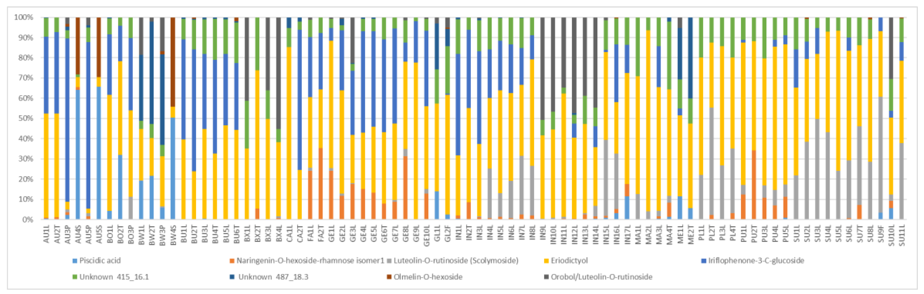 Molecules 24 02352 g013
