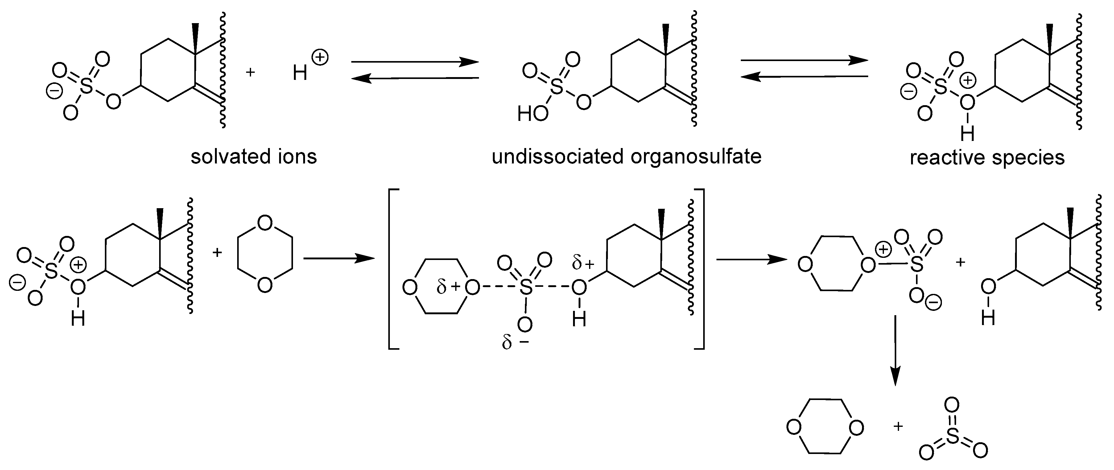 Molecules 24 02353 sch003