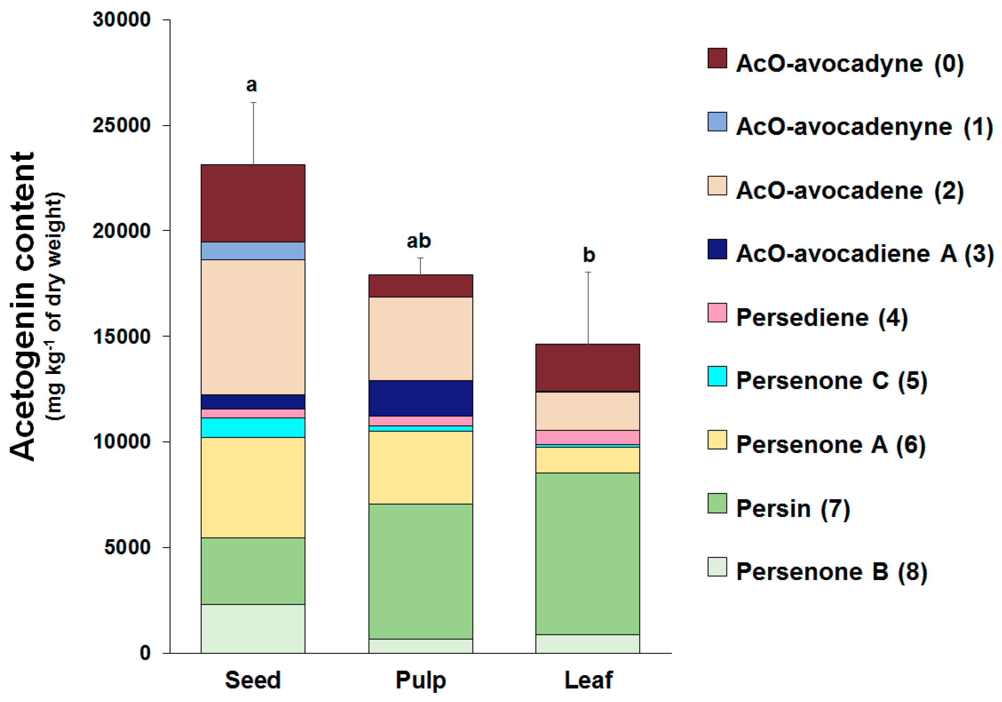 Molecules 24 02354 g005