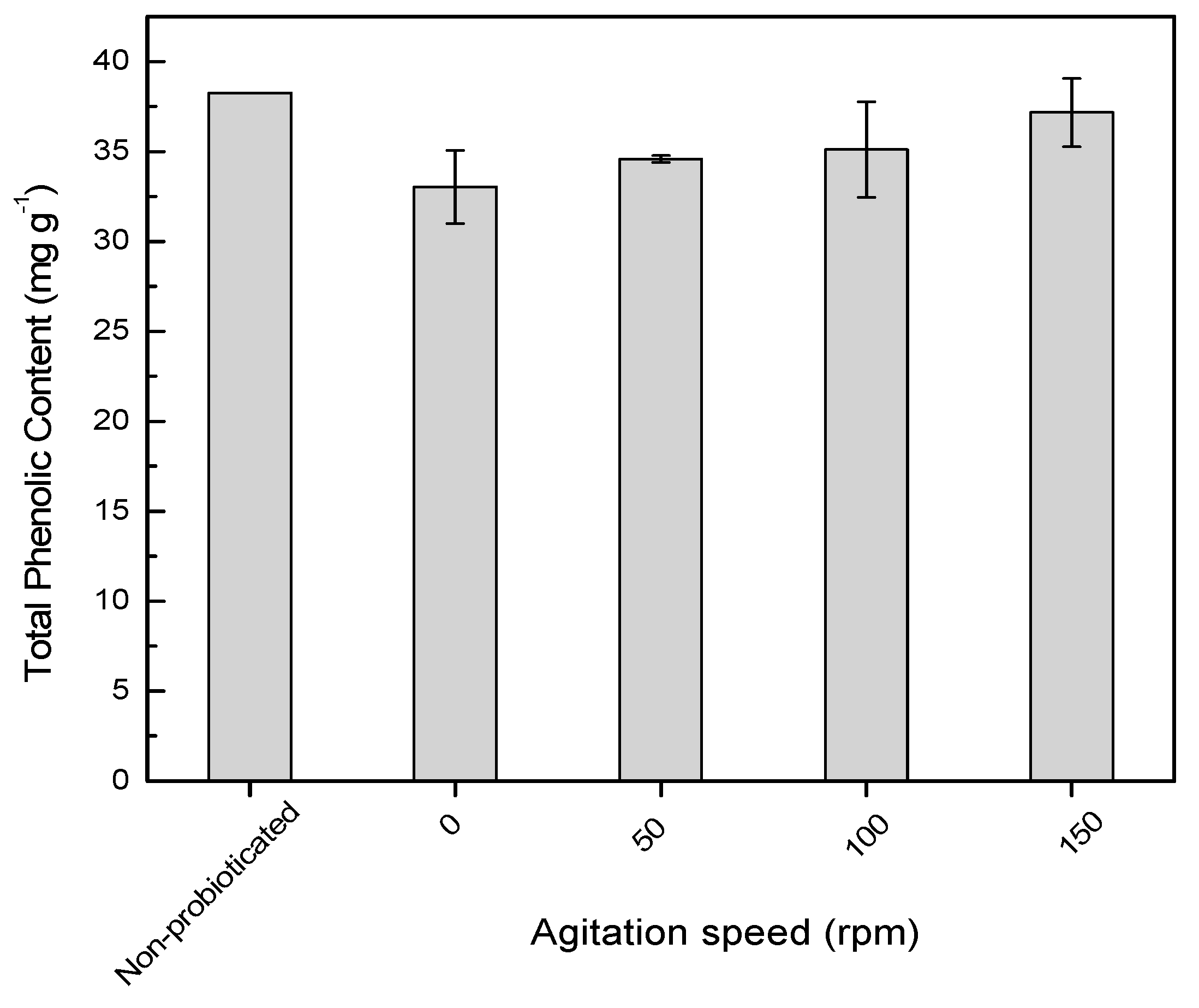 Molecules 24 02357 g002 Molecules 24 02357 g002