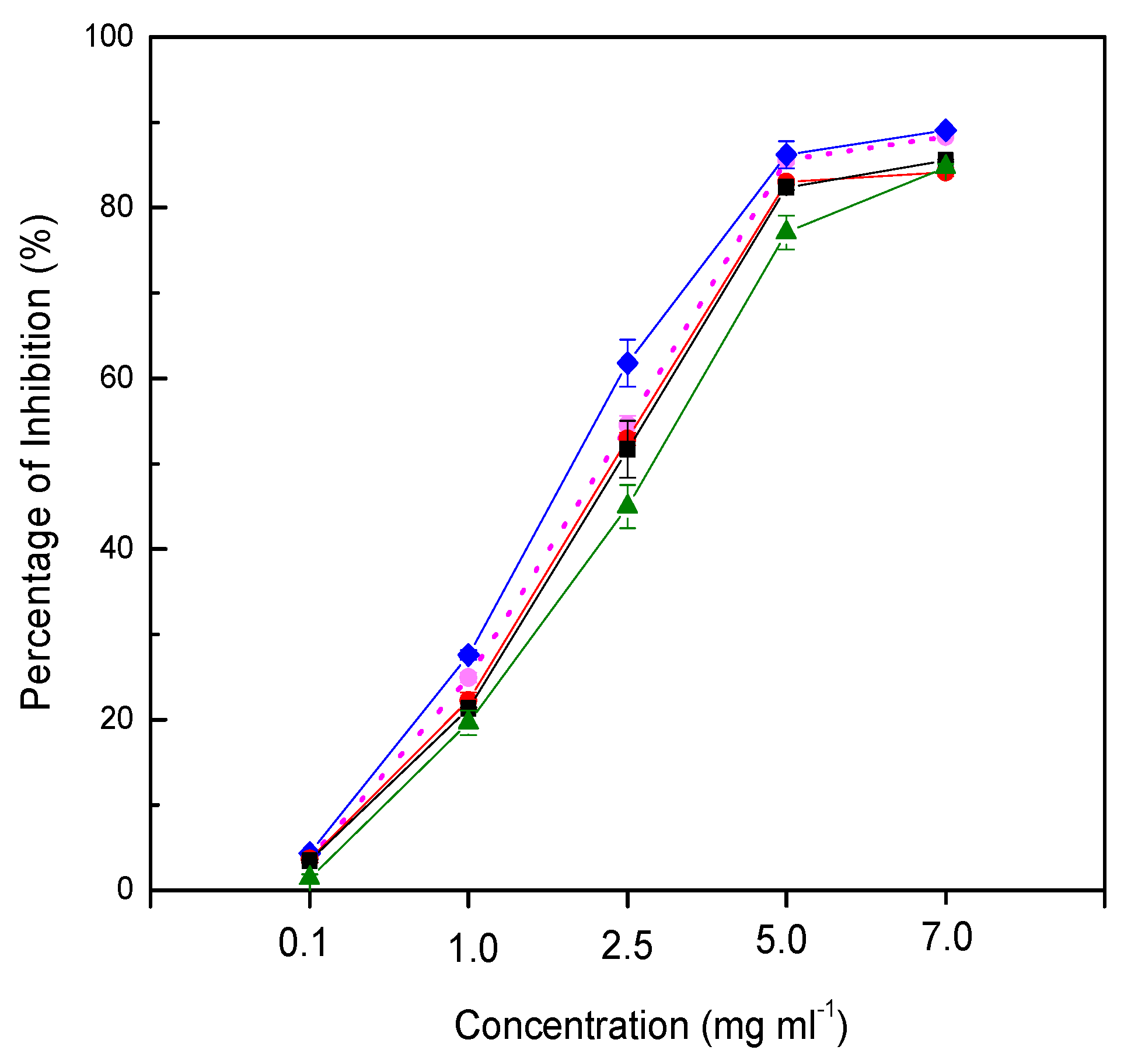 Molecules 24 02357 g003 Molecules 24 02357 g003