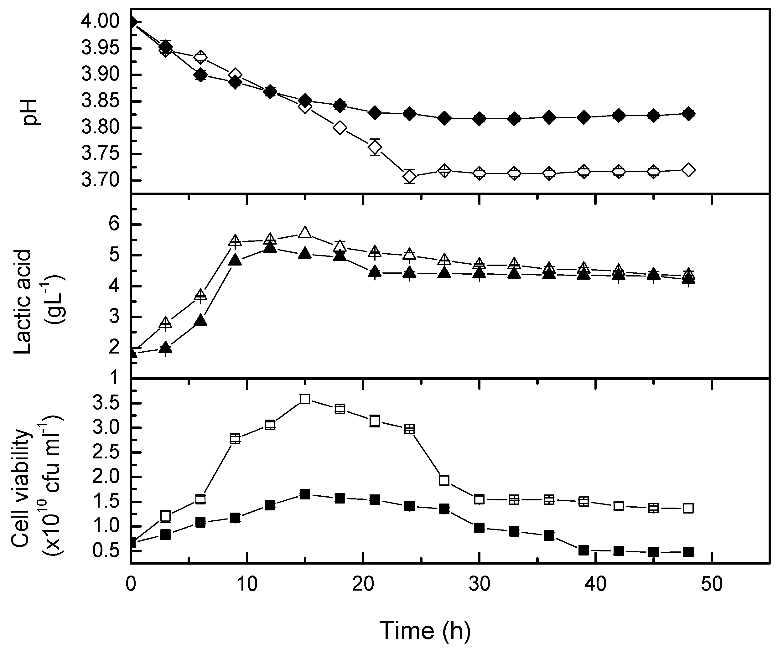 Molecules 24 02357 g005 Molecules 24 02357 g005