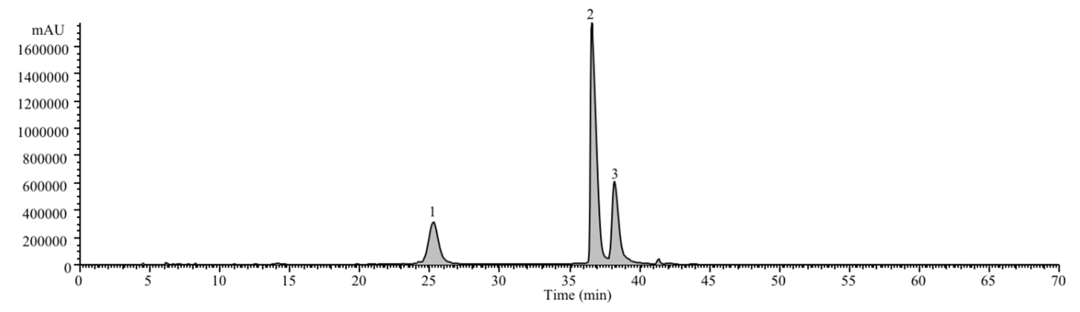 Molecules 24 02359 g001
