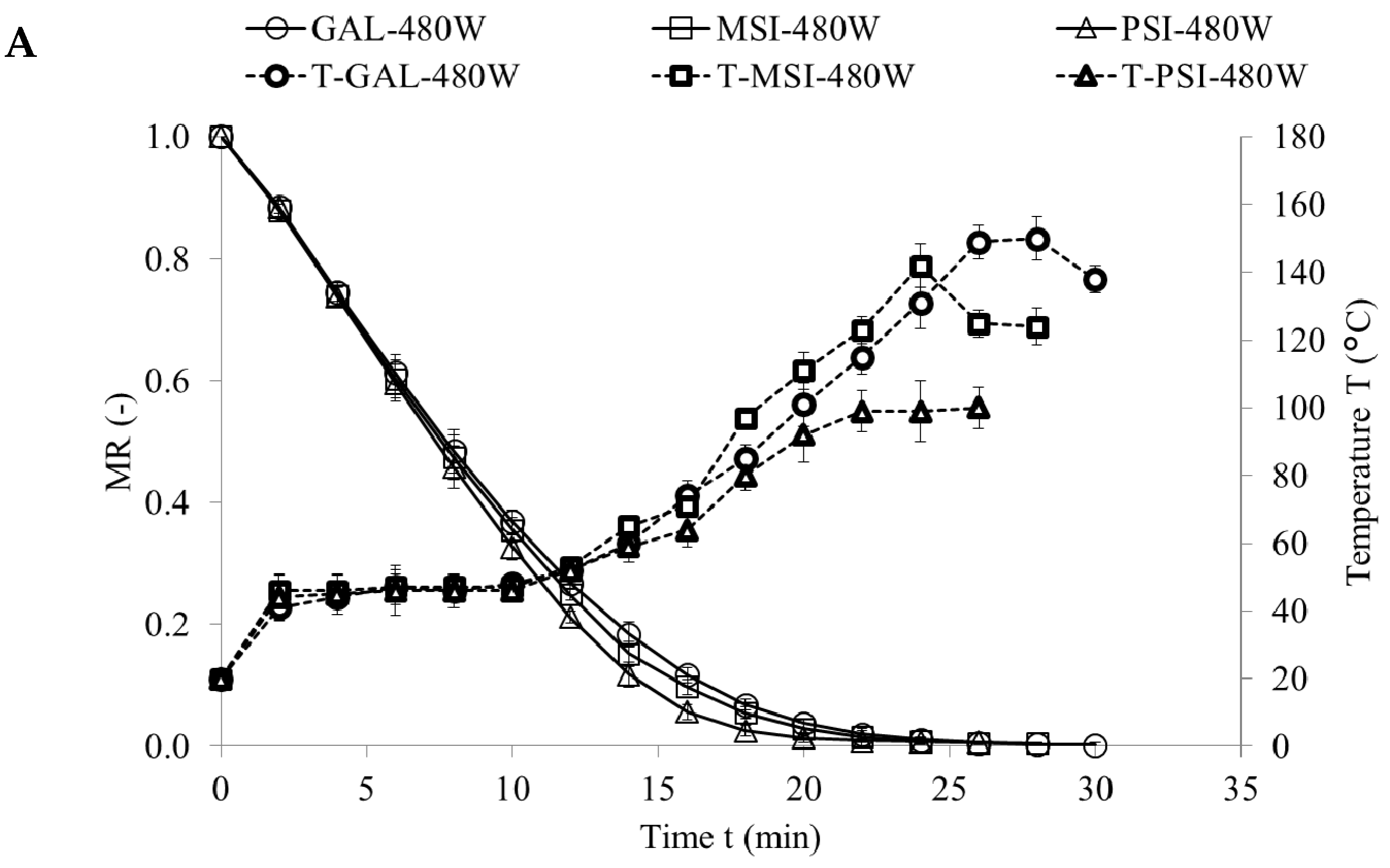 Molecules 24 02361 g002a