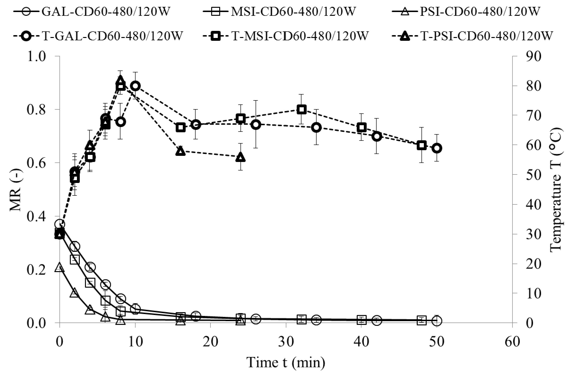 Molecules 24 02361 g003