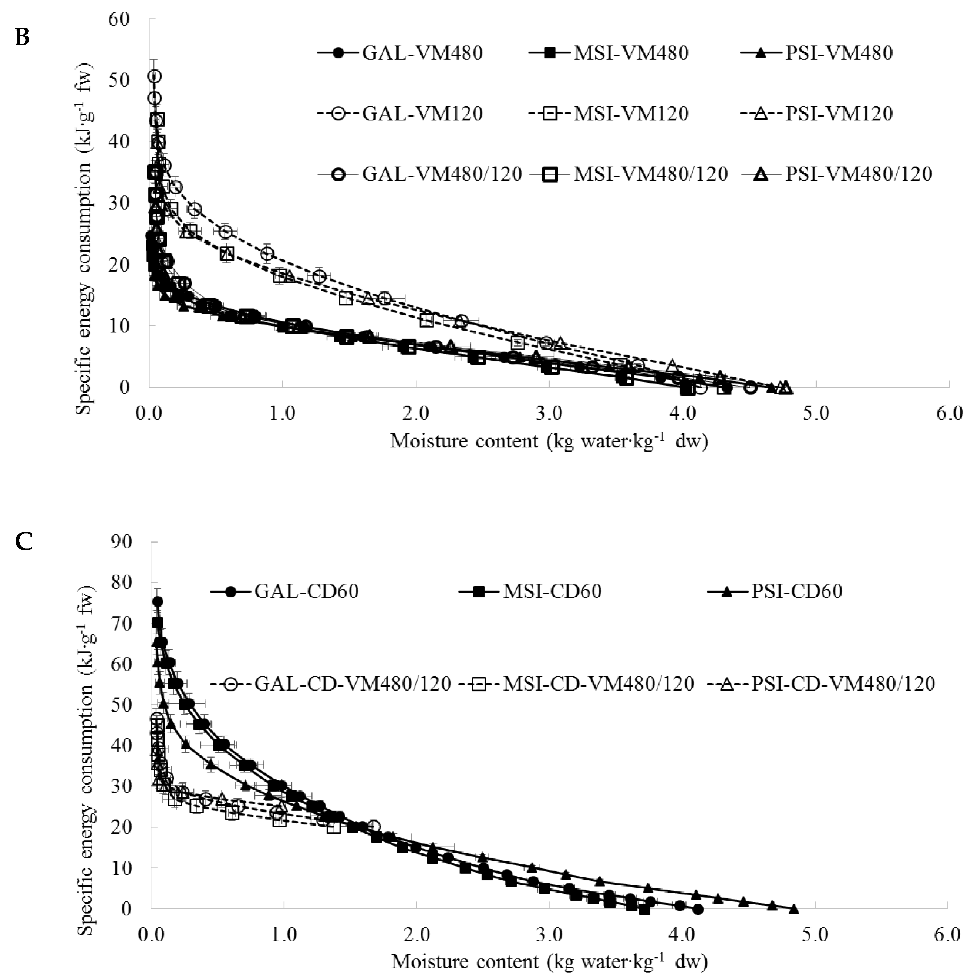 Molecules 24 02361 g004b