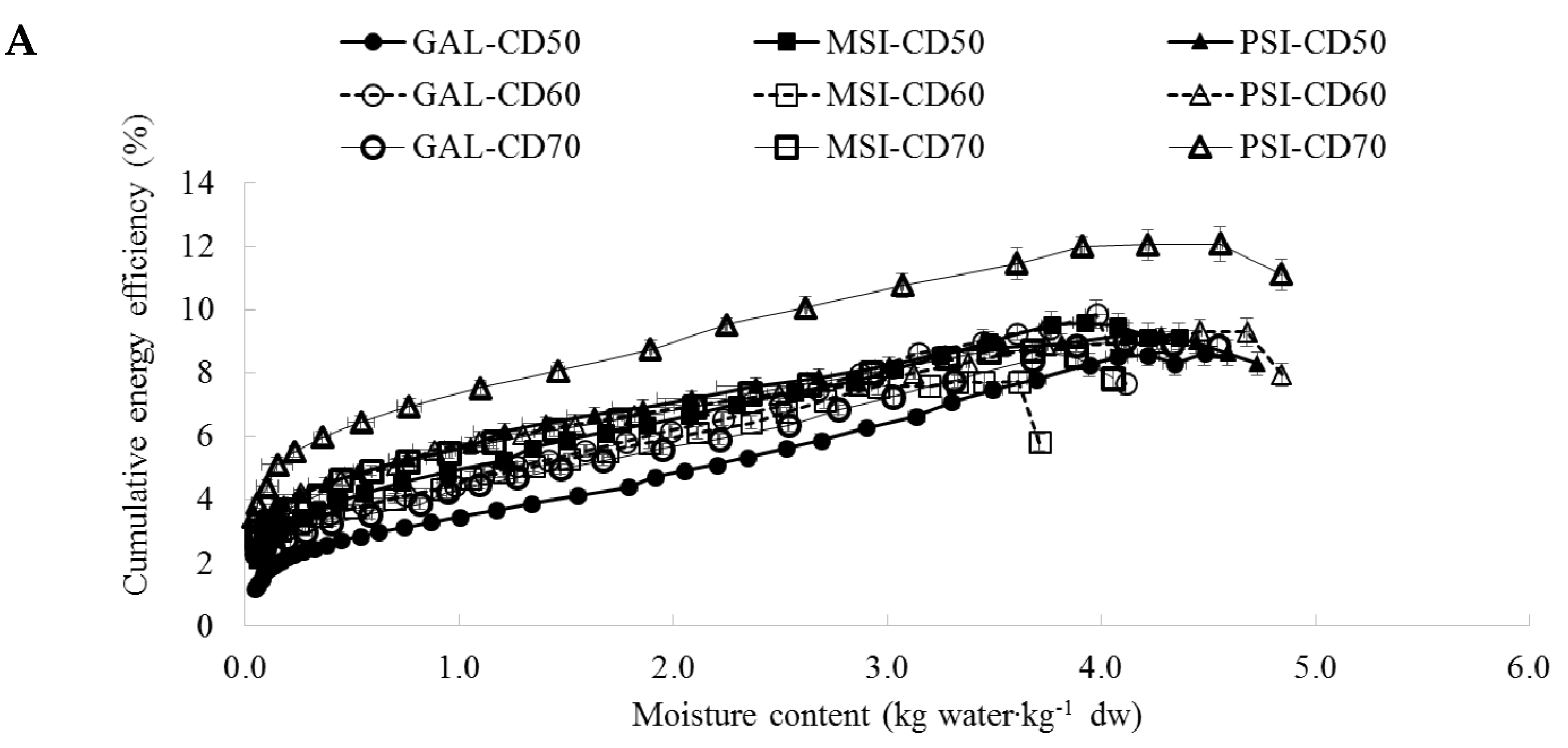 Molecules 24 02361 g005a
