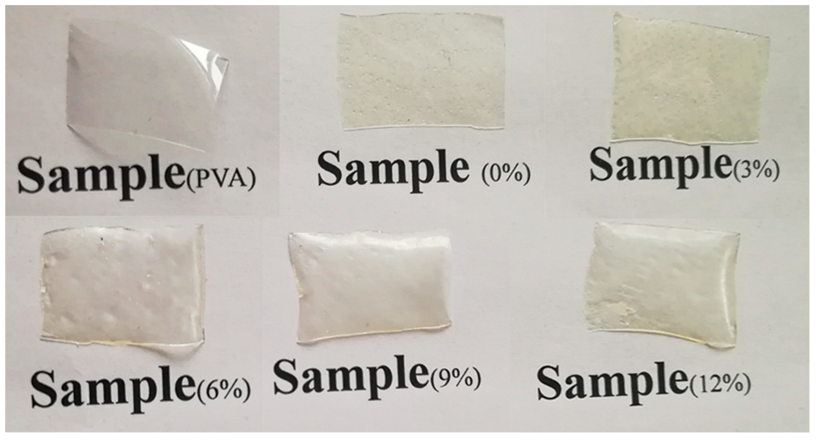 Molecules 24 02363 g003