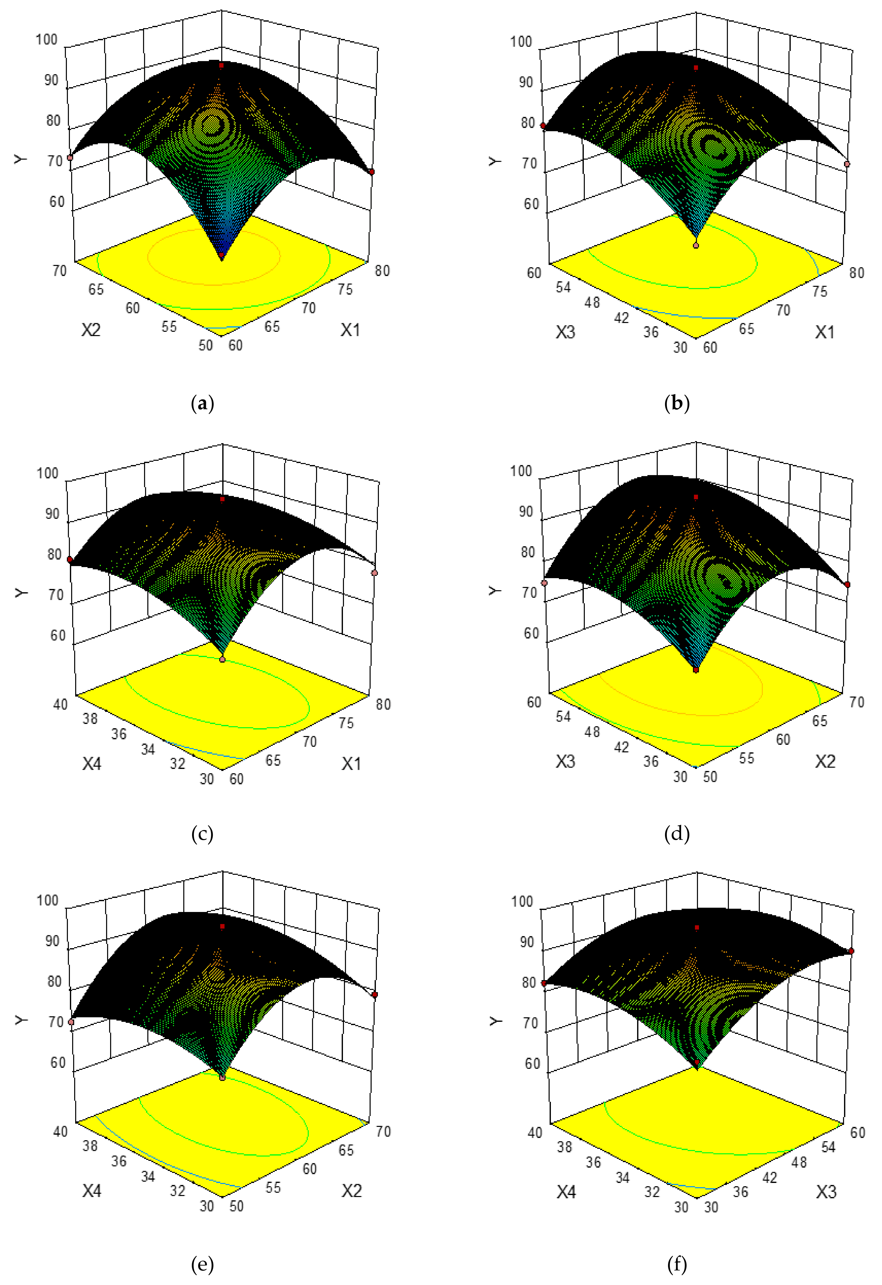 Molecules 24 02368 g002