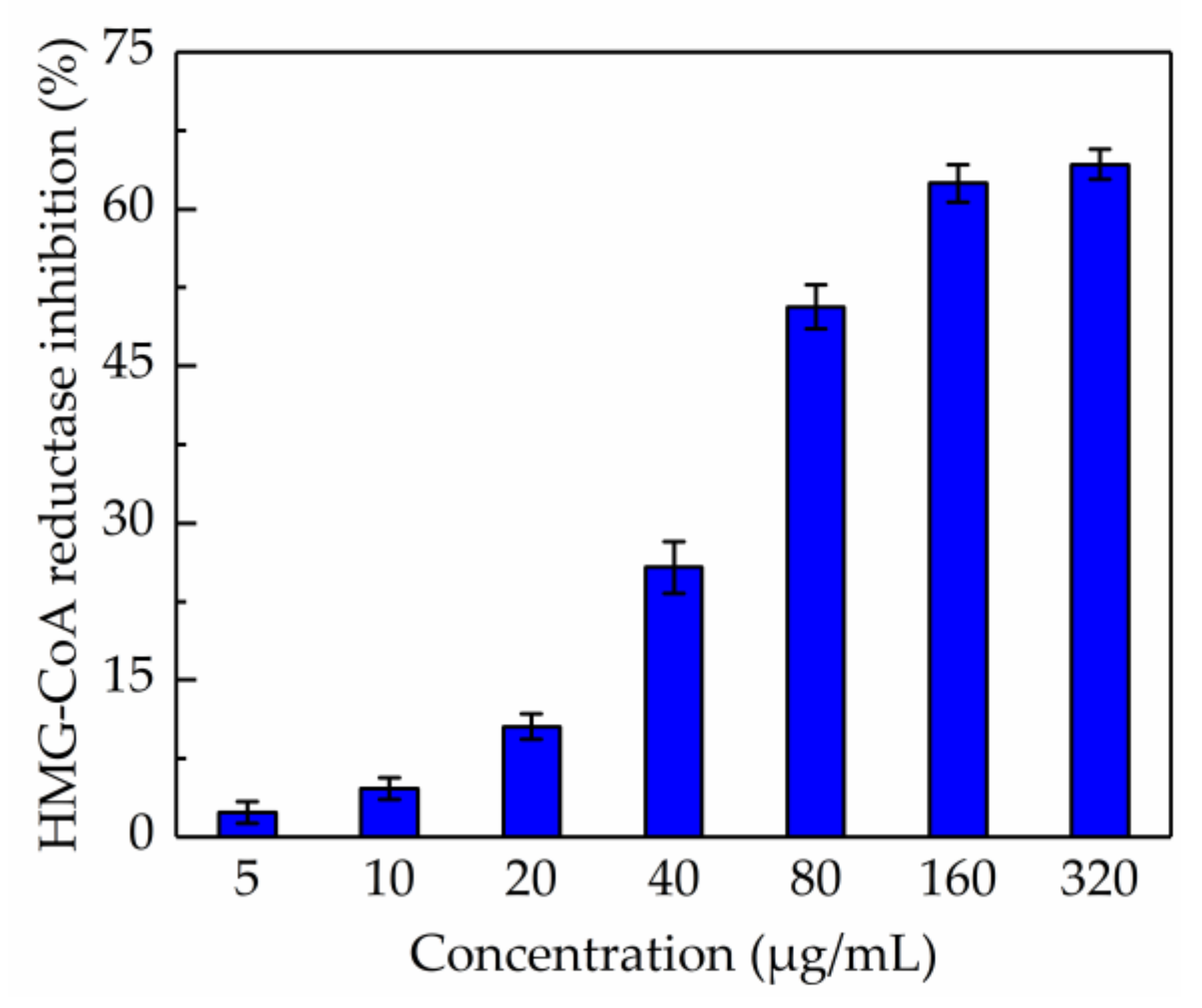 Molecules 24 02368 g005
