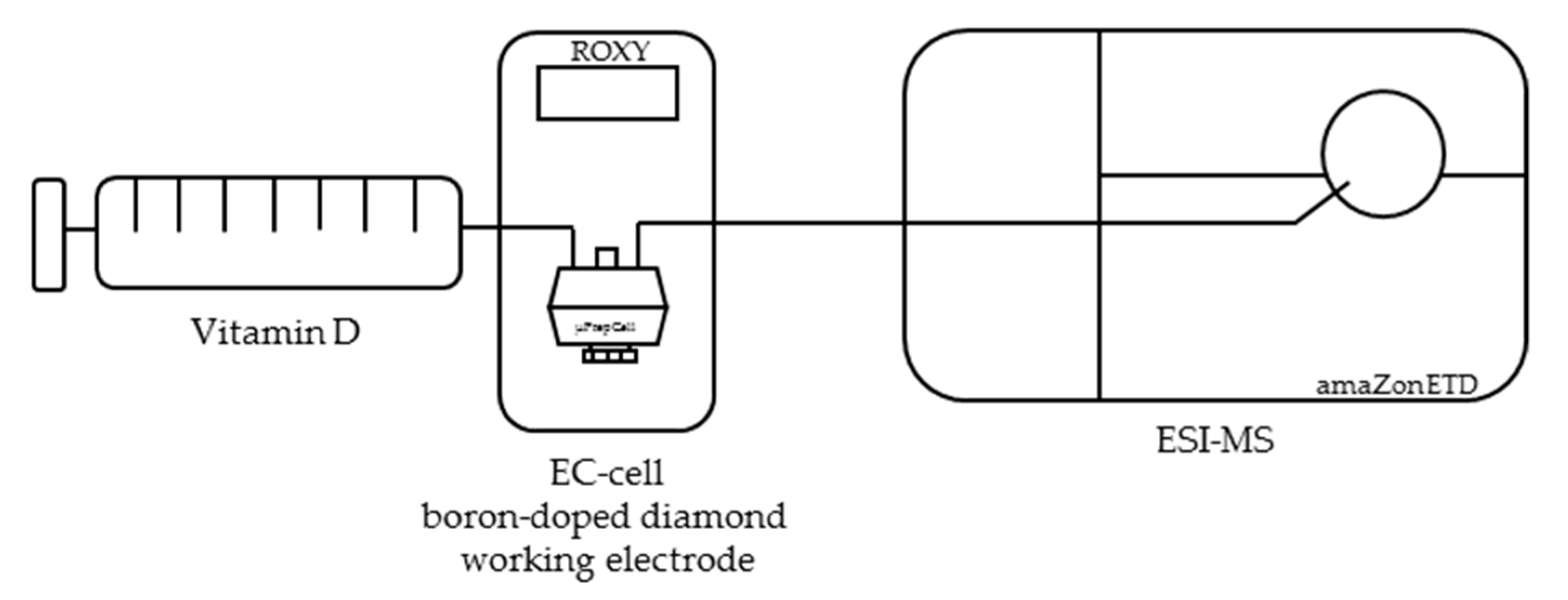 Molecules 24 02369 g009 Molecules 24 02369 g009