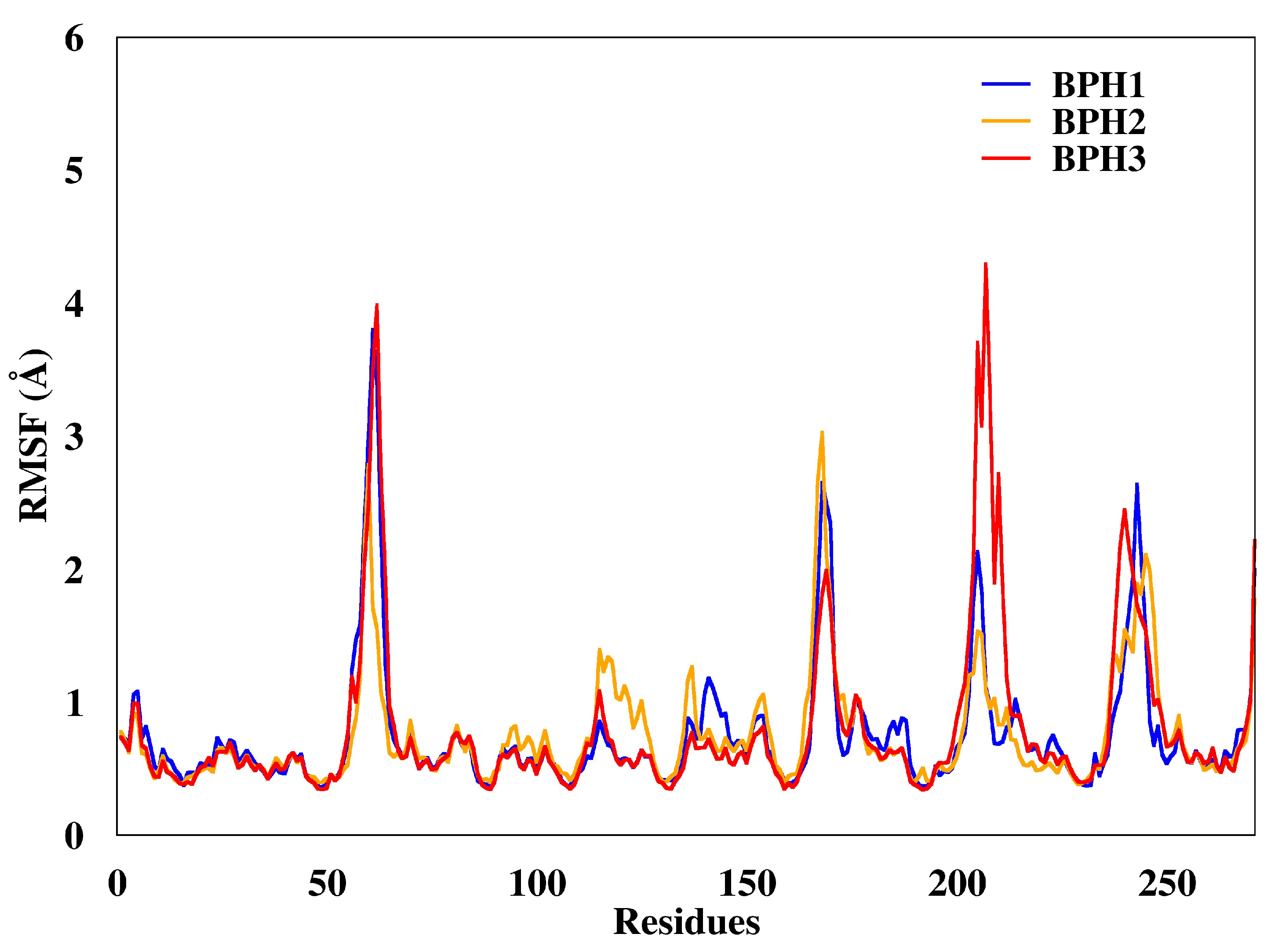 Molecules 24 02370 g004