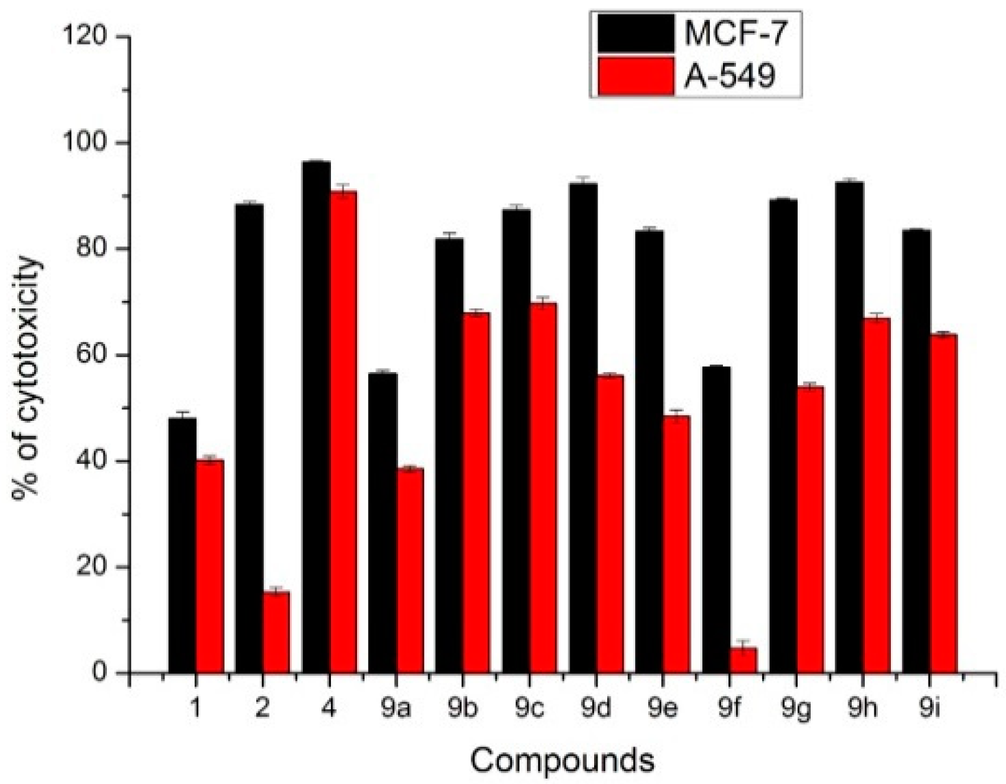 Molecules 24 02371 g001