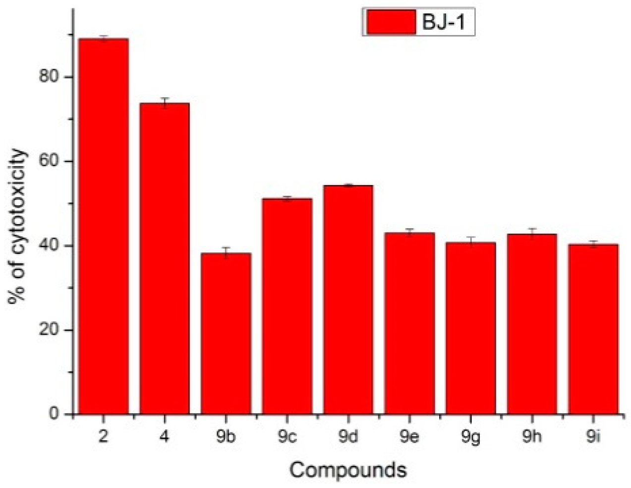 Molecules 24 02371 g002