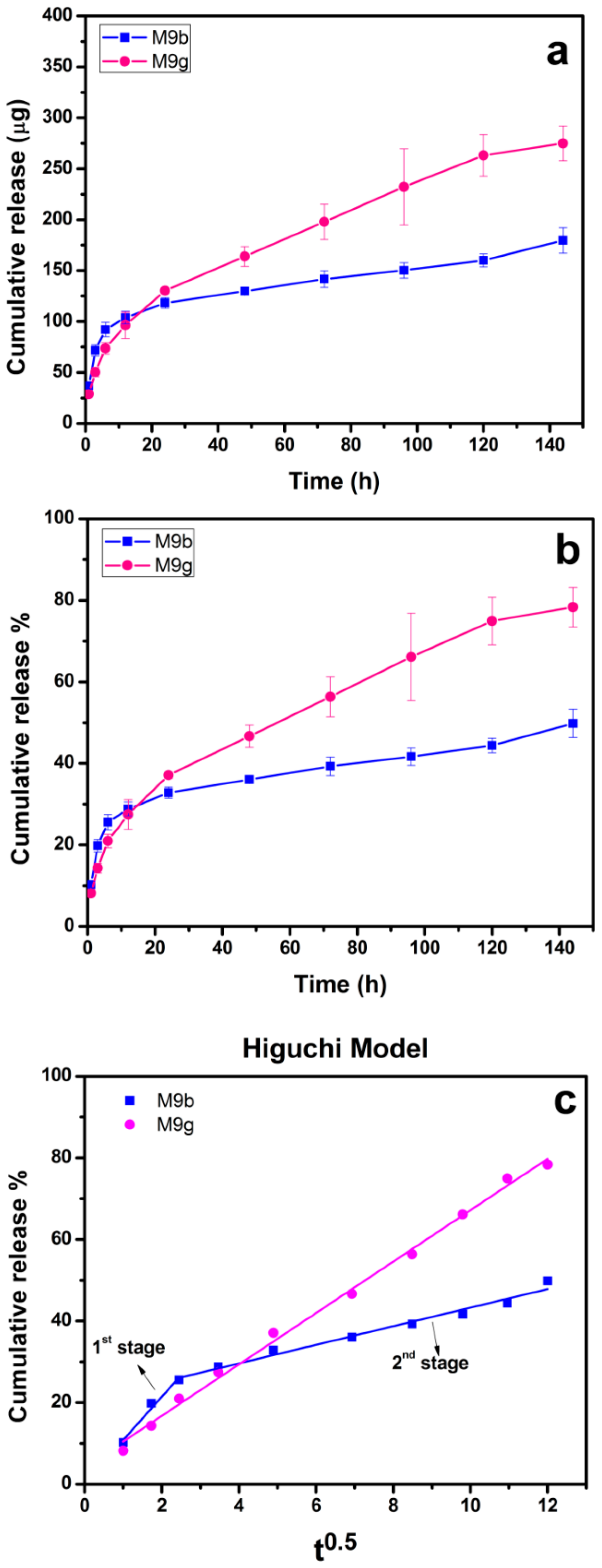 Molecules 24 02371 g008