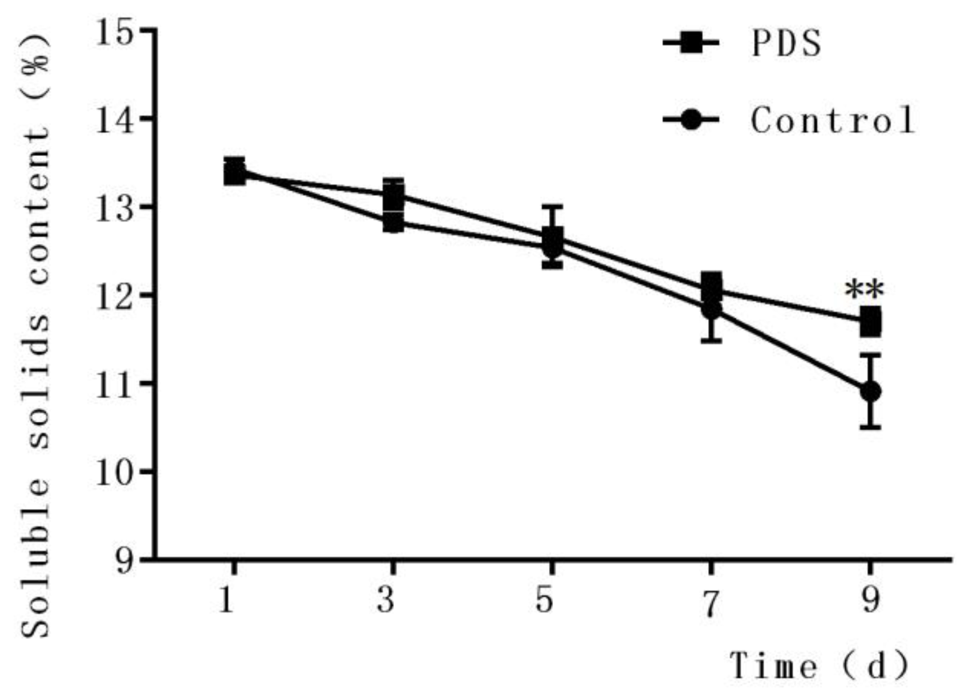 Molecules 24 02374 g001