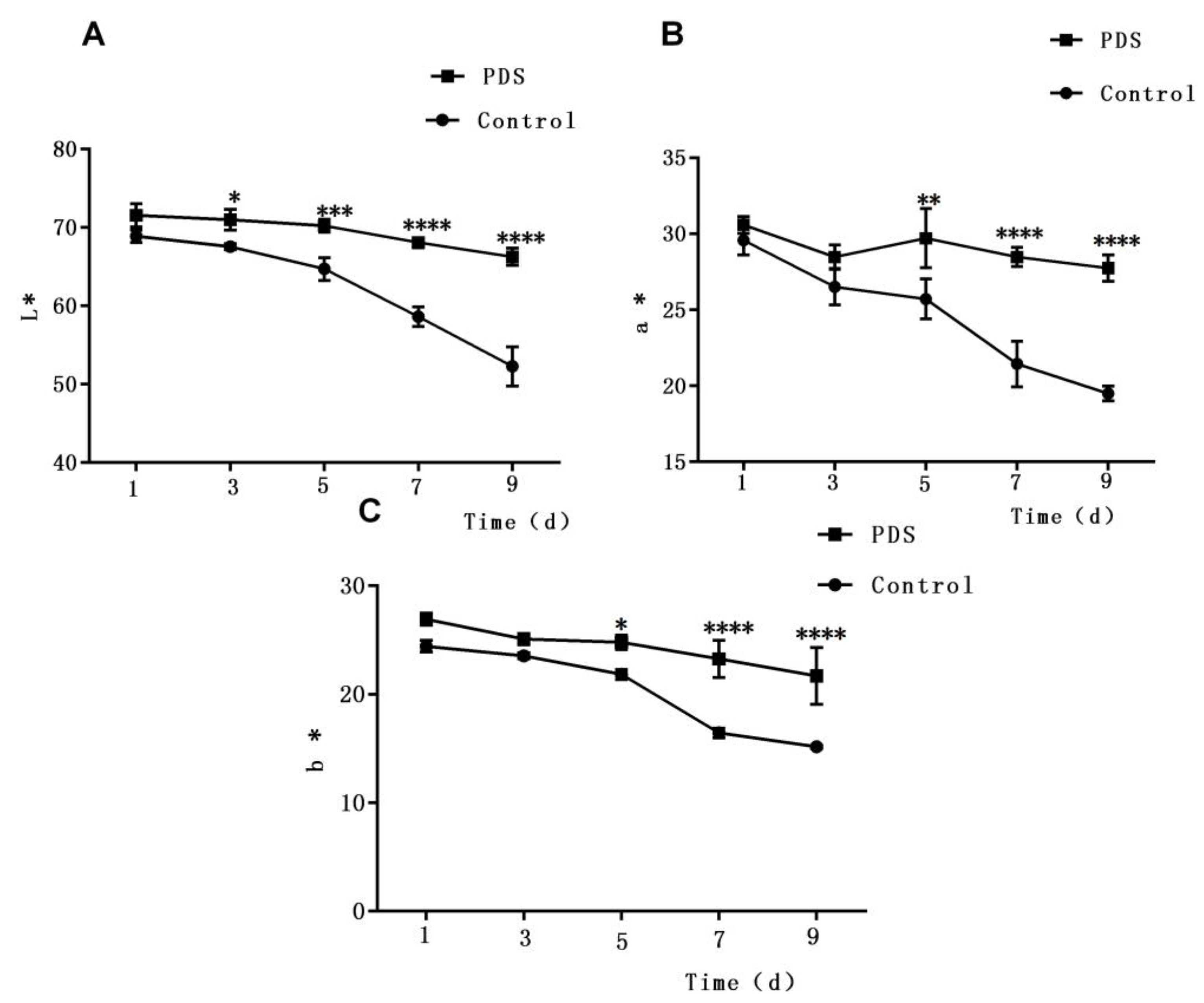 Molecules 24 02374 g002